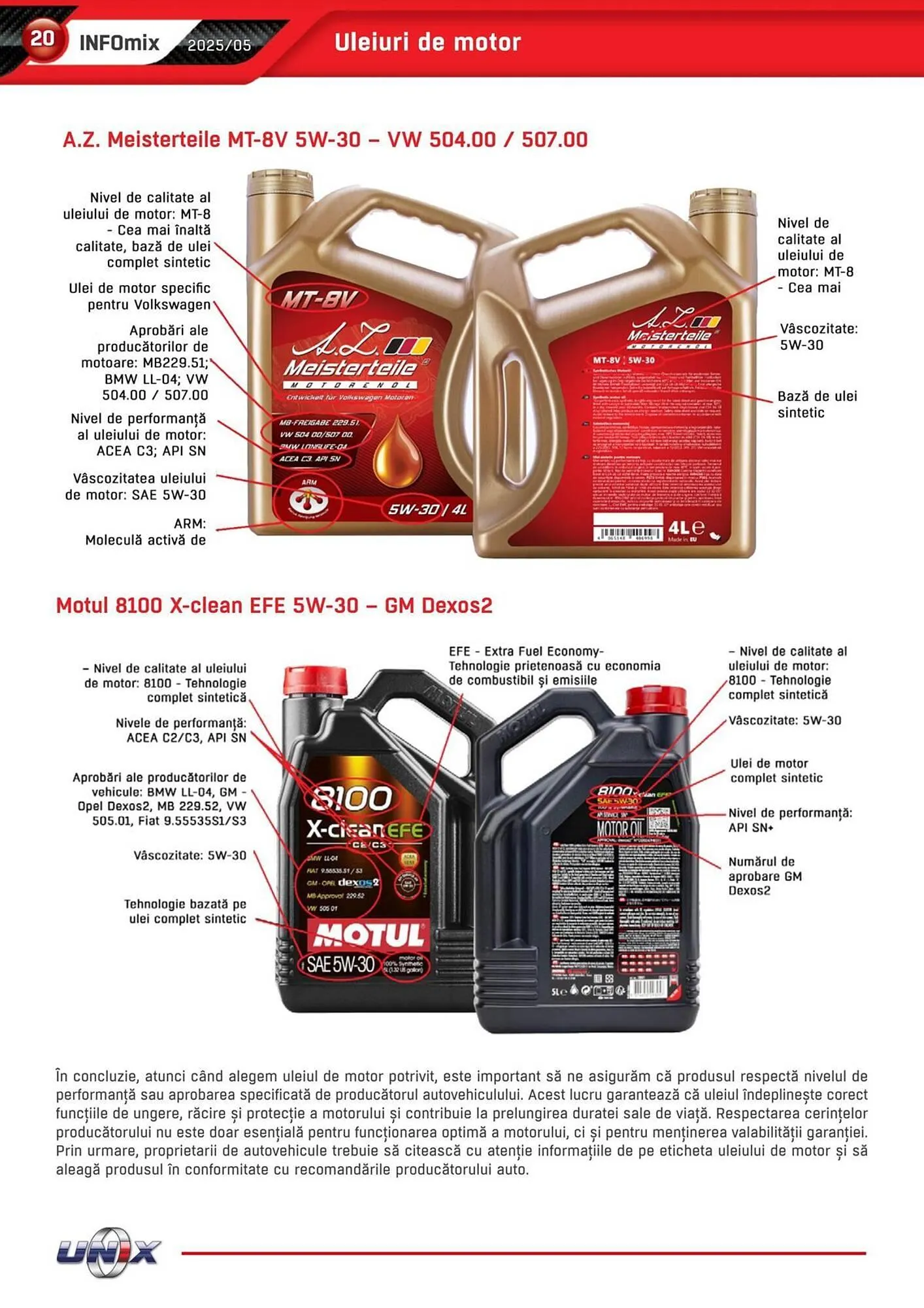 Catalog Catalog UNIX Auto de la 1 mai până la 31 mai 2025 - Revista Pagina 20