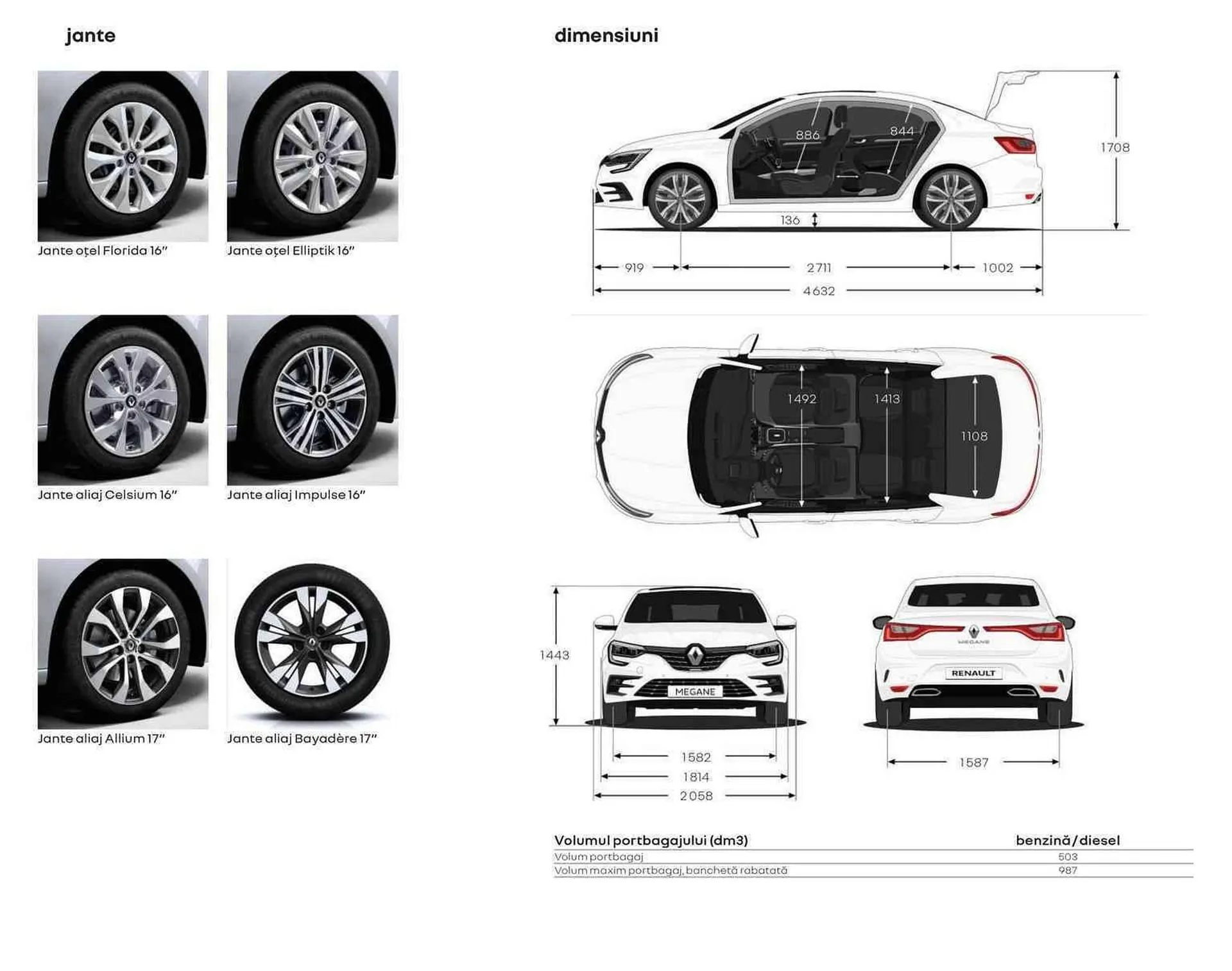 Catalog Renault catalog de la 1 ianuarie până la 31 decembrie 2023 - Revista Pagina 9