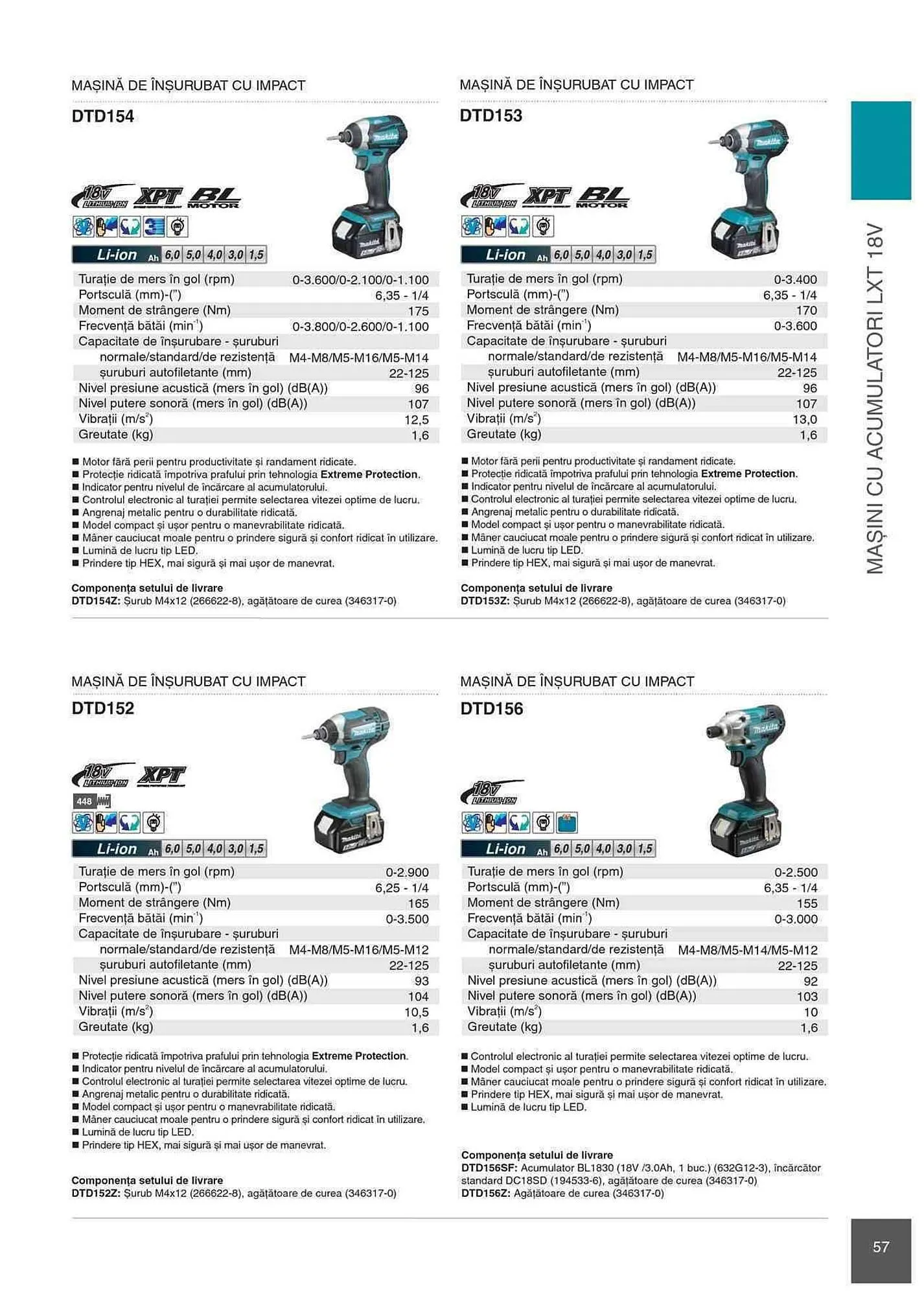 Catalog Makita catalog de la 1 ianuarie până la 31 decembrie 2023 - Revista Pagina 57