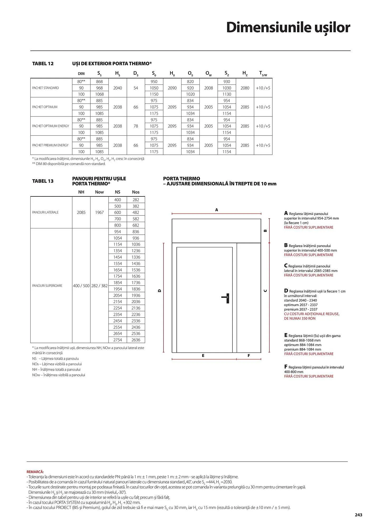 Catalog Usi 365 catalog de la 8 ianuarie până la 31 decembrie 2025 - Revista Pagina 243
