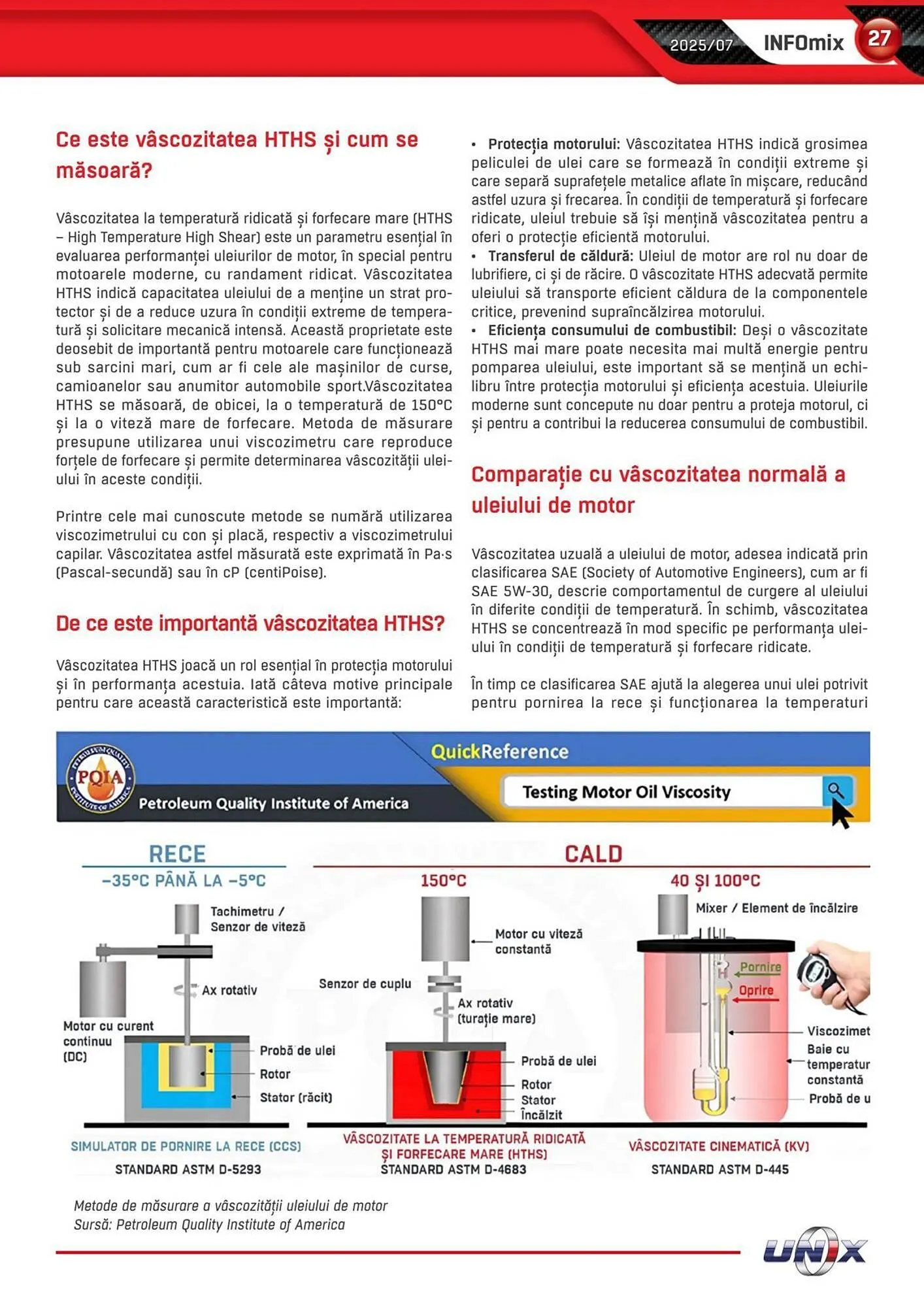 Catalog Catalog UNIX Auto de la 1 iulie până la 31 iulie 2025 - Revista Pagina 27