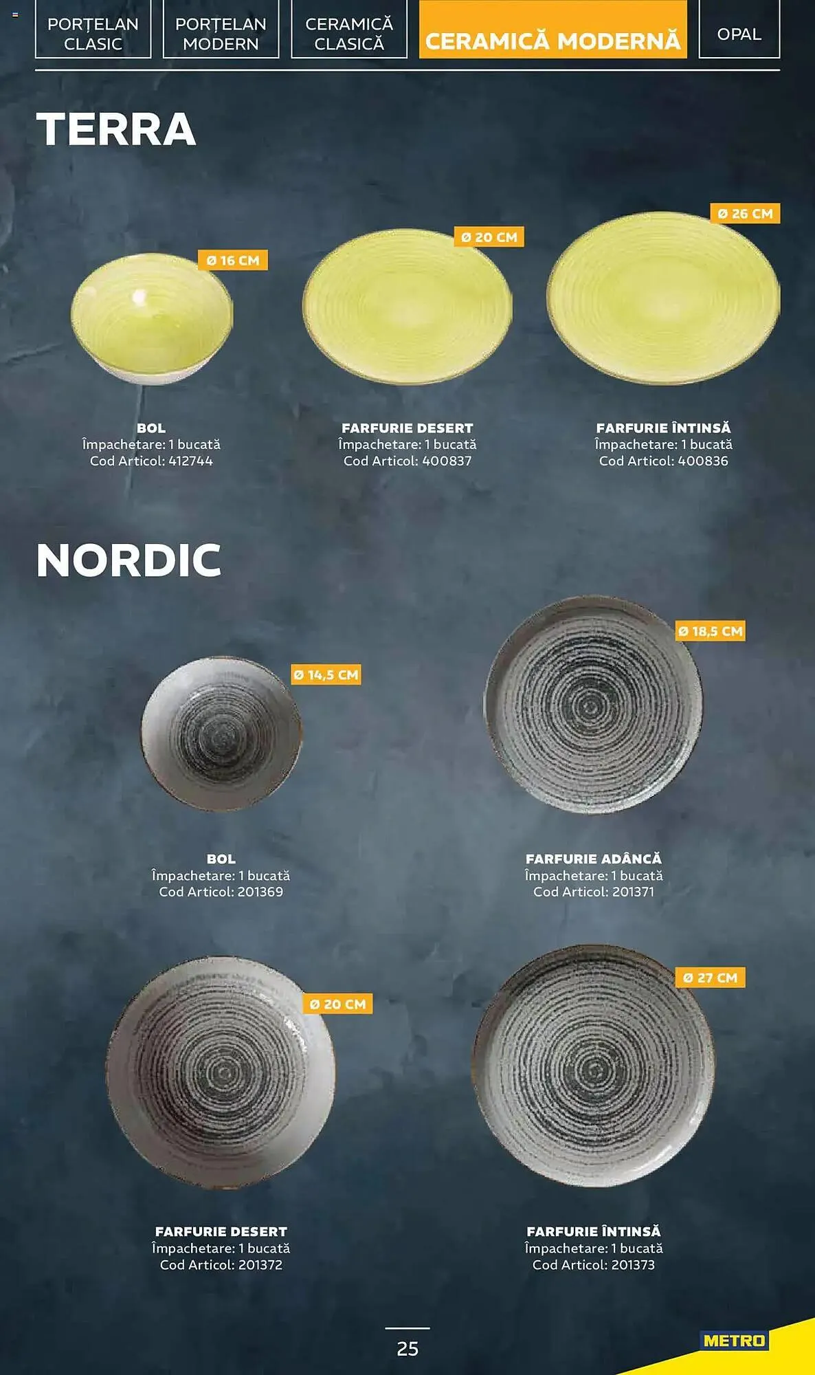 Catalog Catalog Metro de la 20 ianuarie până la 20 ianuarie 2026 - Revista Pagina 60