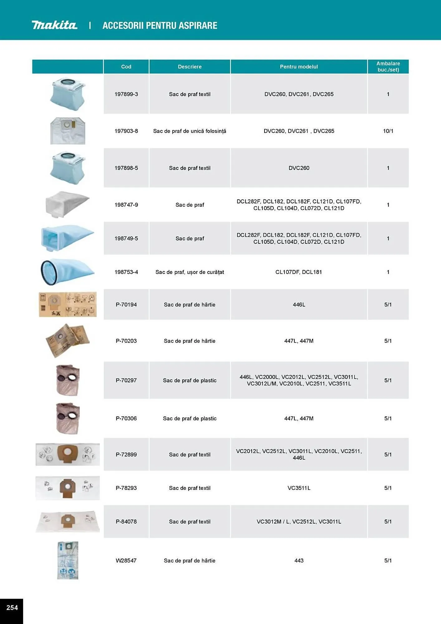Catalog Catalog Makita de la 1 aprilie până la 31 decembrie 2025 - Revista Pagina 254