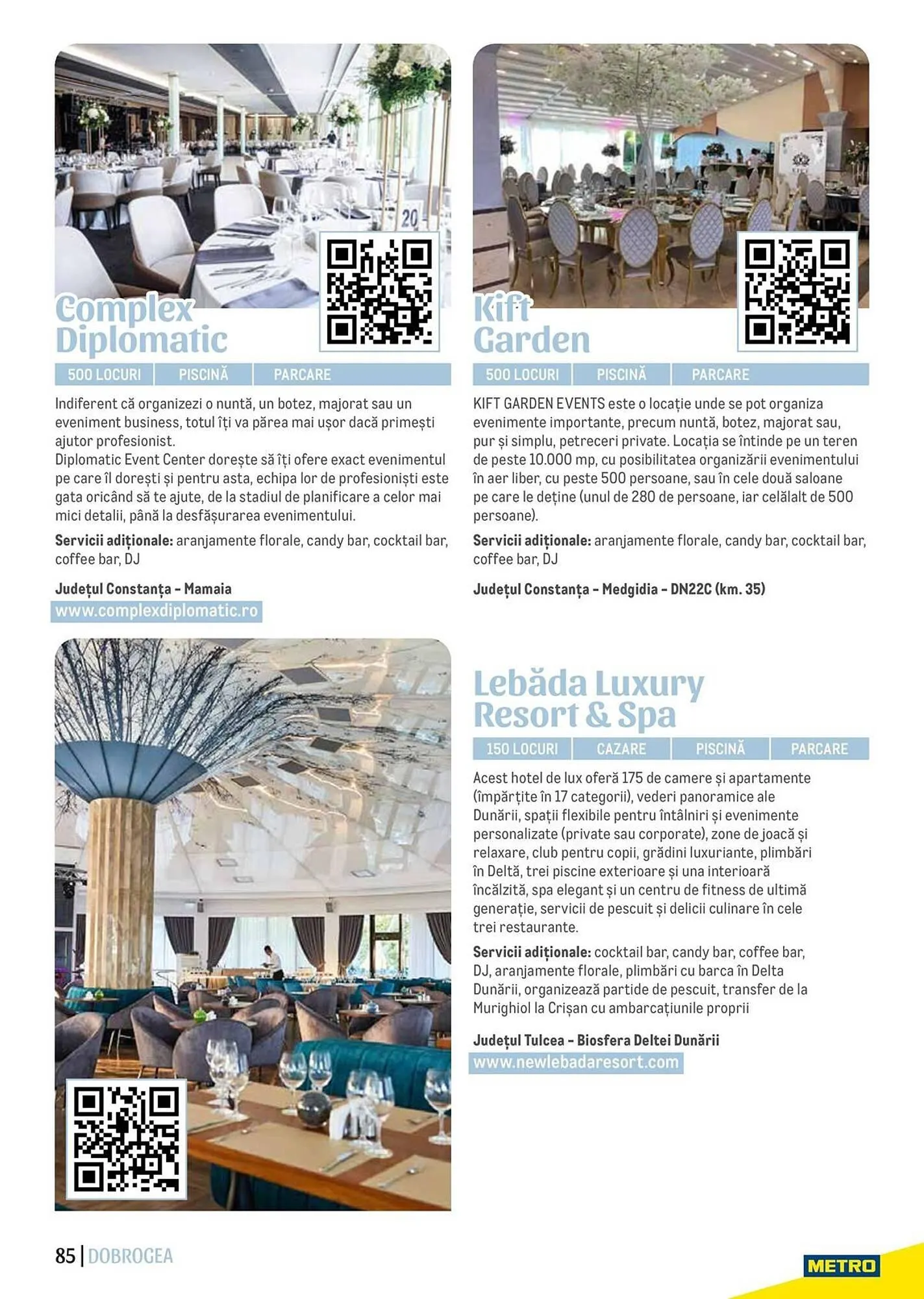 Catalog Catalog Metro de la 9 aprilie până la 31 decembrie 2025 - Revista Pagina 85