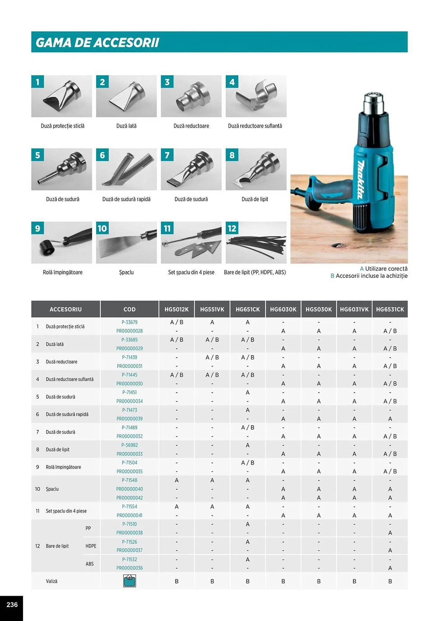 Catalog Catalog Makita de la 1 aprilie până la 31 decembrie 2025 - Revista Pagina 236