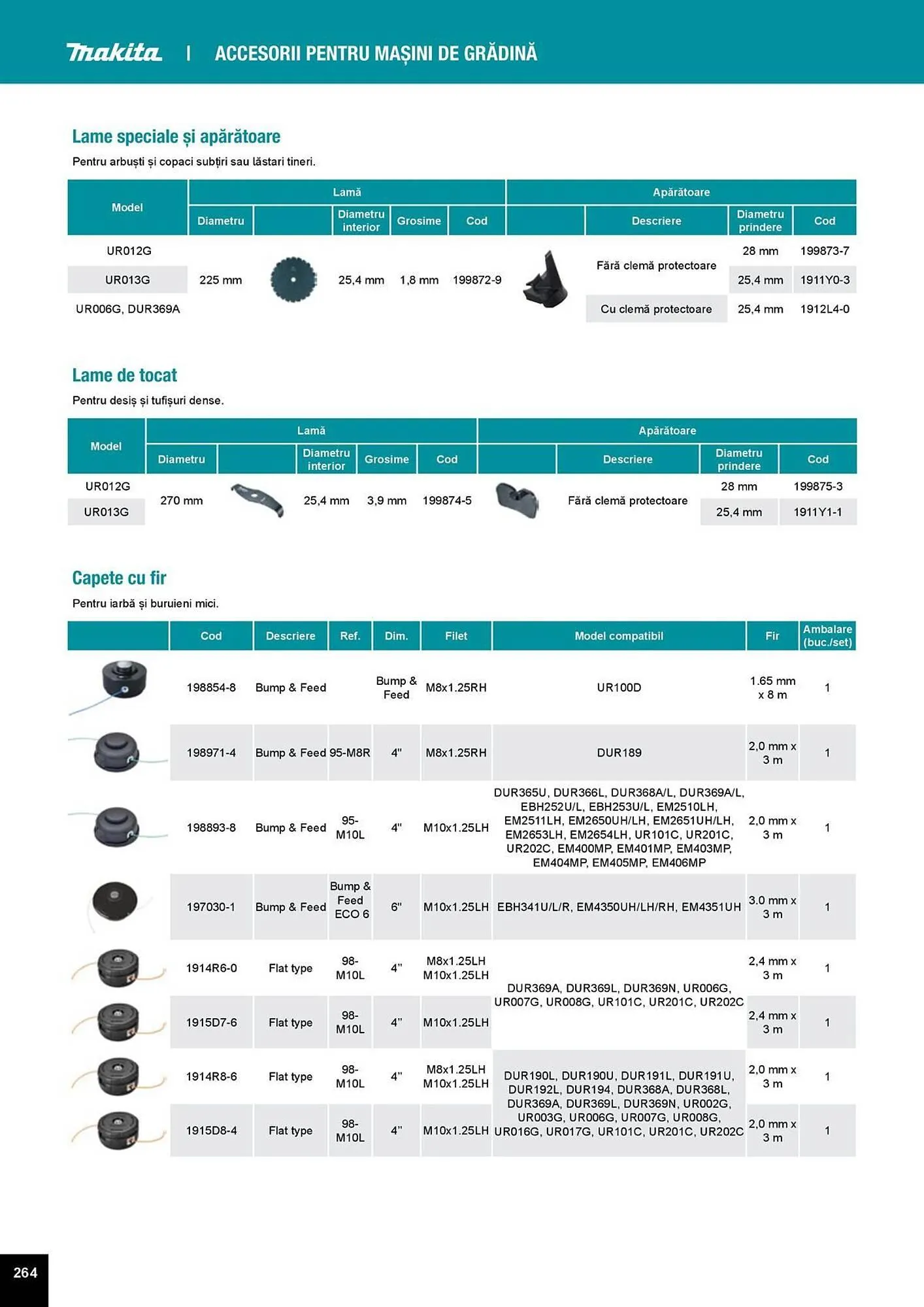 Catalog Catalog Makita de la 1 aprilie până la 31 decembrie 2025 - Revista Pagina 264