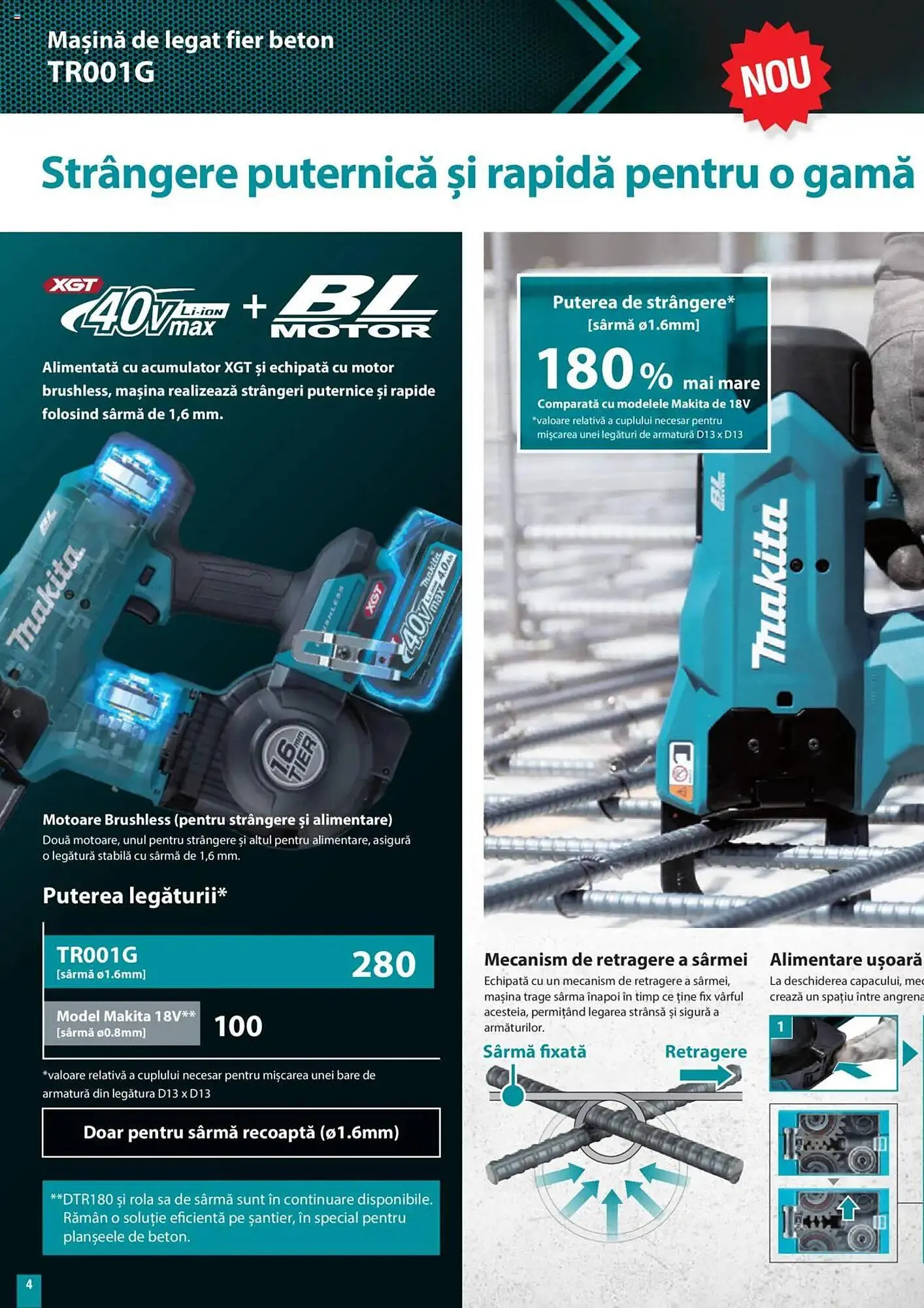 Catalog Catalog Makita de la 1 octombrie până la 31 decembrie 2025 - Revista Pagina 4