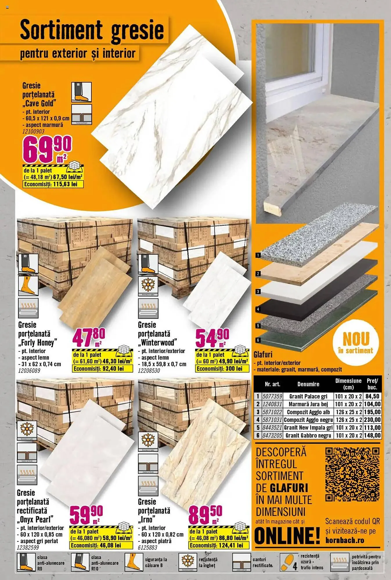 Catalog Catalog Hornbach de la 10 aprilie până la 11 mai 2025 - Revista Pagina 20