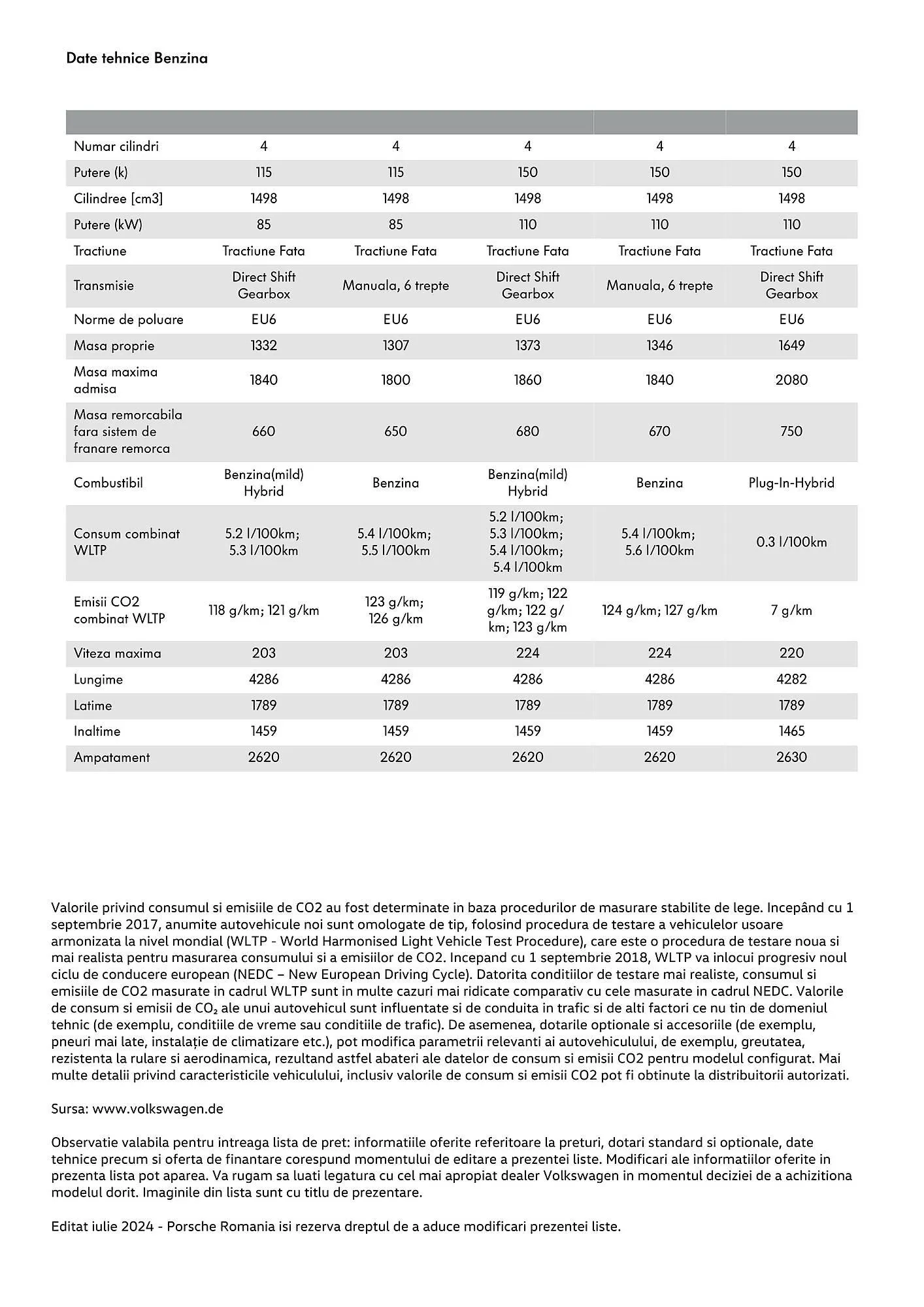 Catalog Volkswagen catalog de la 29 ianuarie până la 7 iulie 2025 - Revista Pagina 13