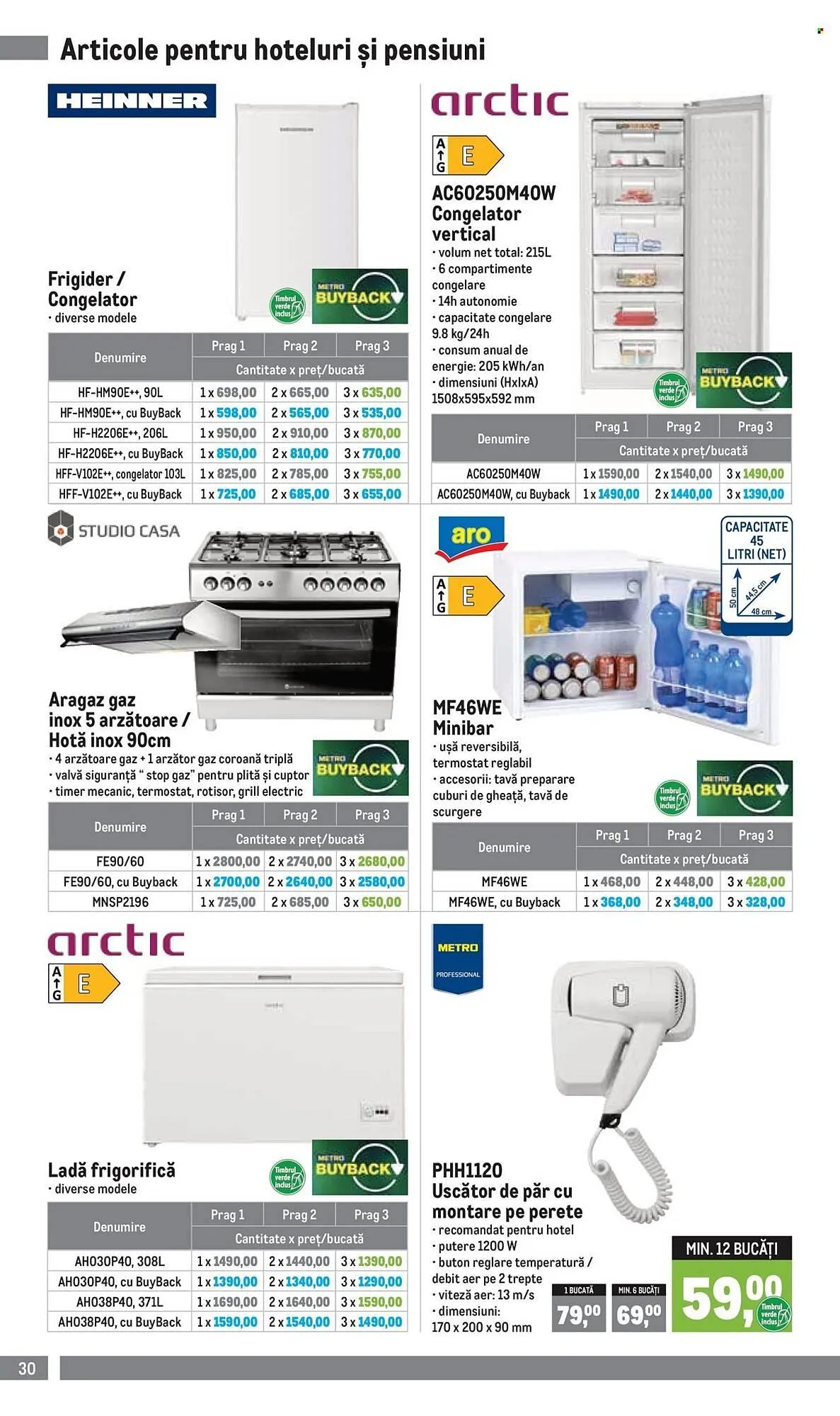 Catalog Catalog Metro de la 5 ianuarie până la 31 martie 2026 - Revista Pagina 30