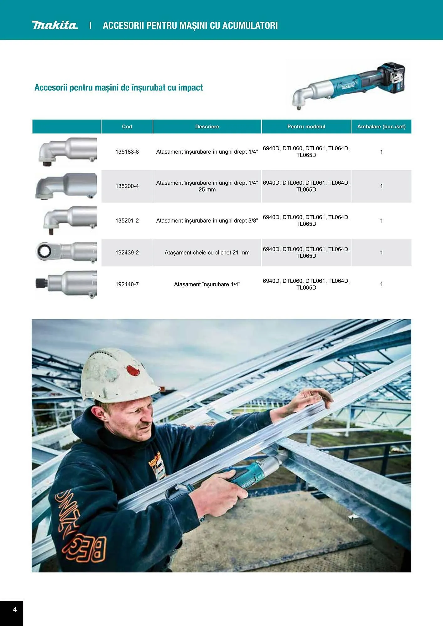 Catalog Makita catalog de la 27 iulie până la 31 decembrie 2023 - Revista Pagina 4