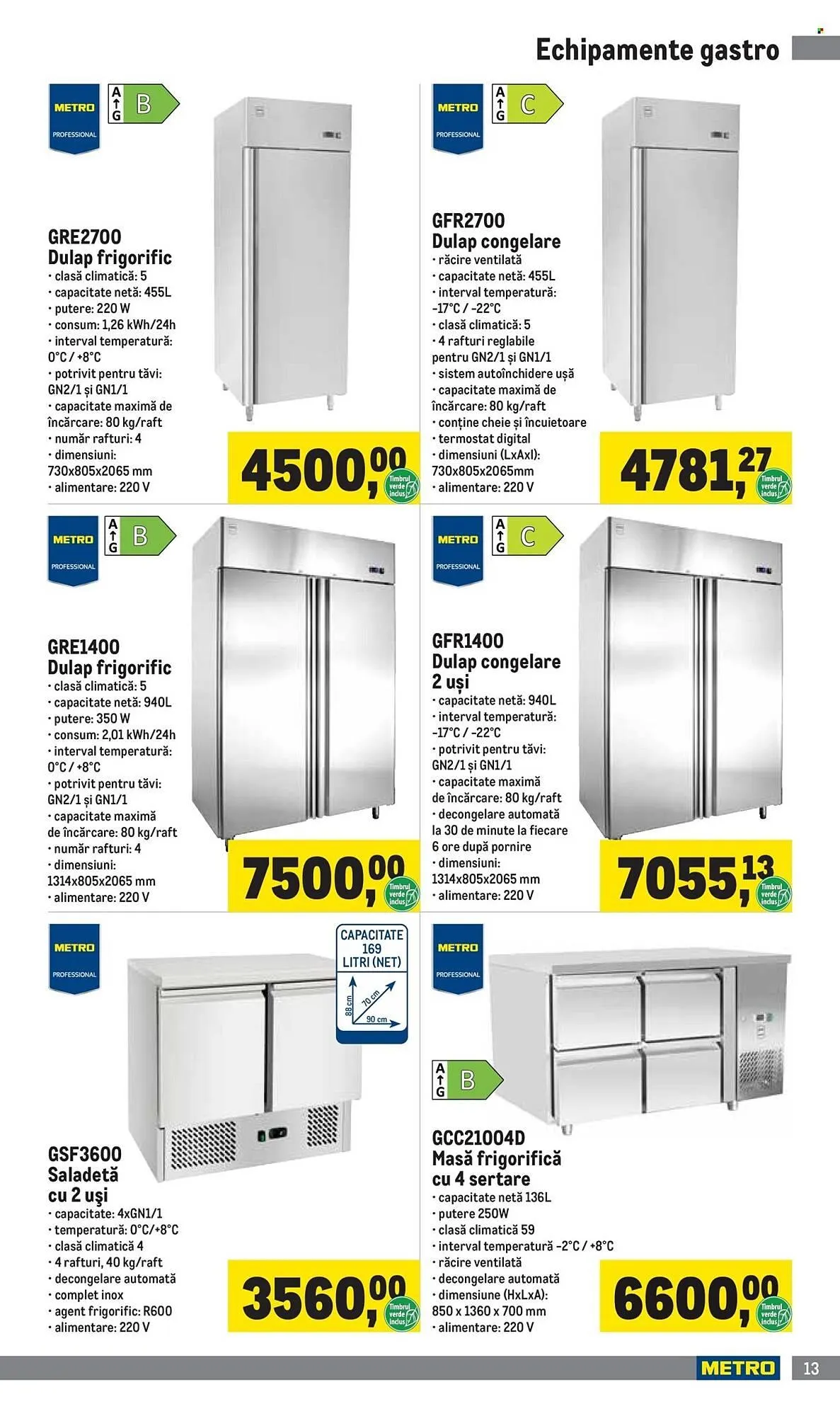 Catalog Catalog Metro de la 5 ianuarie până la 31 martie 2026 - Revista Pagina 13