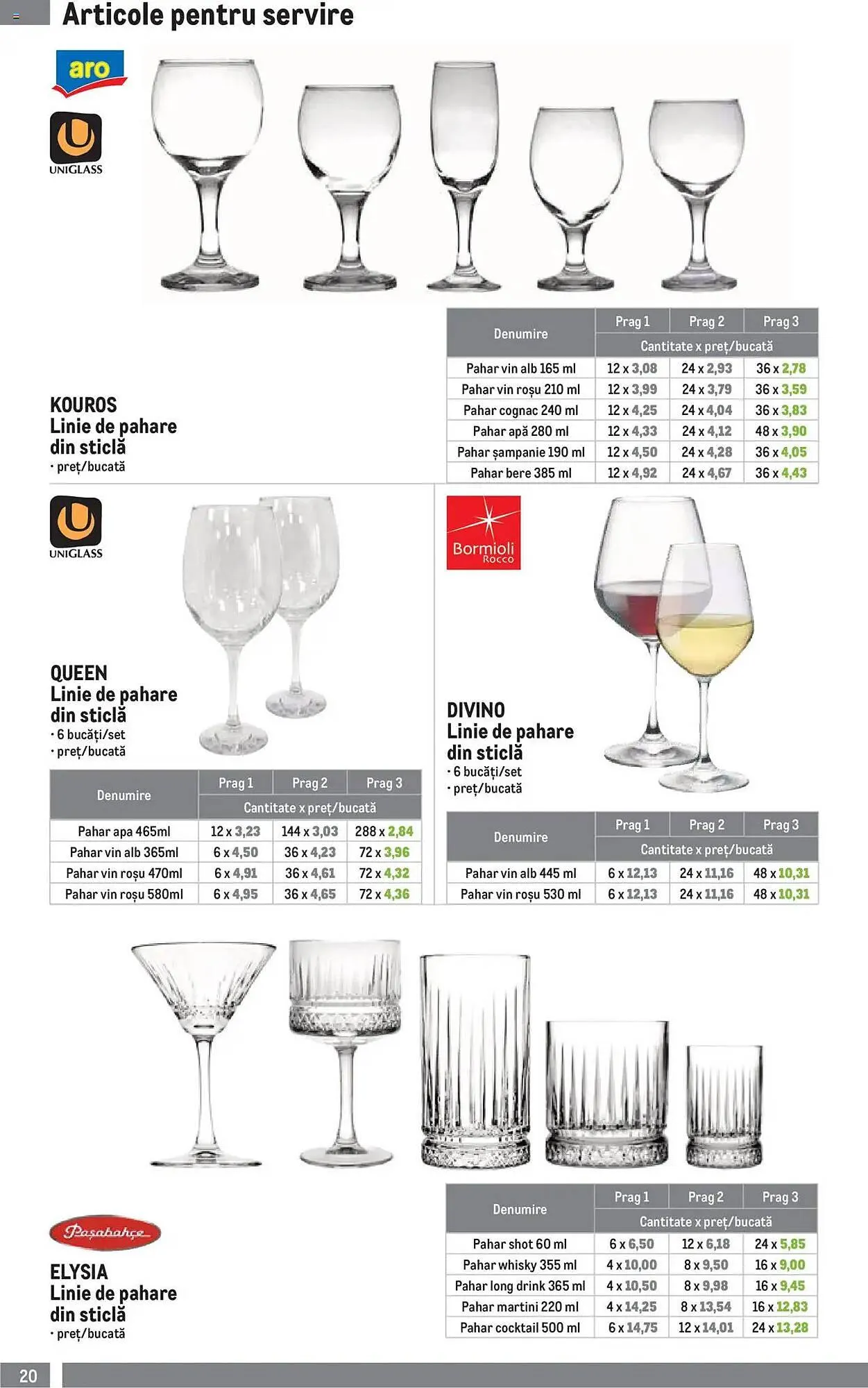 Catalog Catalog Metro de la 30 iunie până la 30 septembrie 2025 - Revista Pagina 20