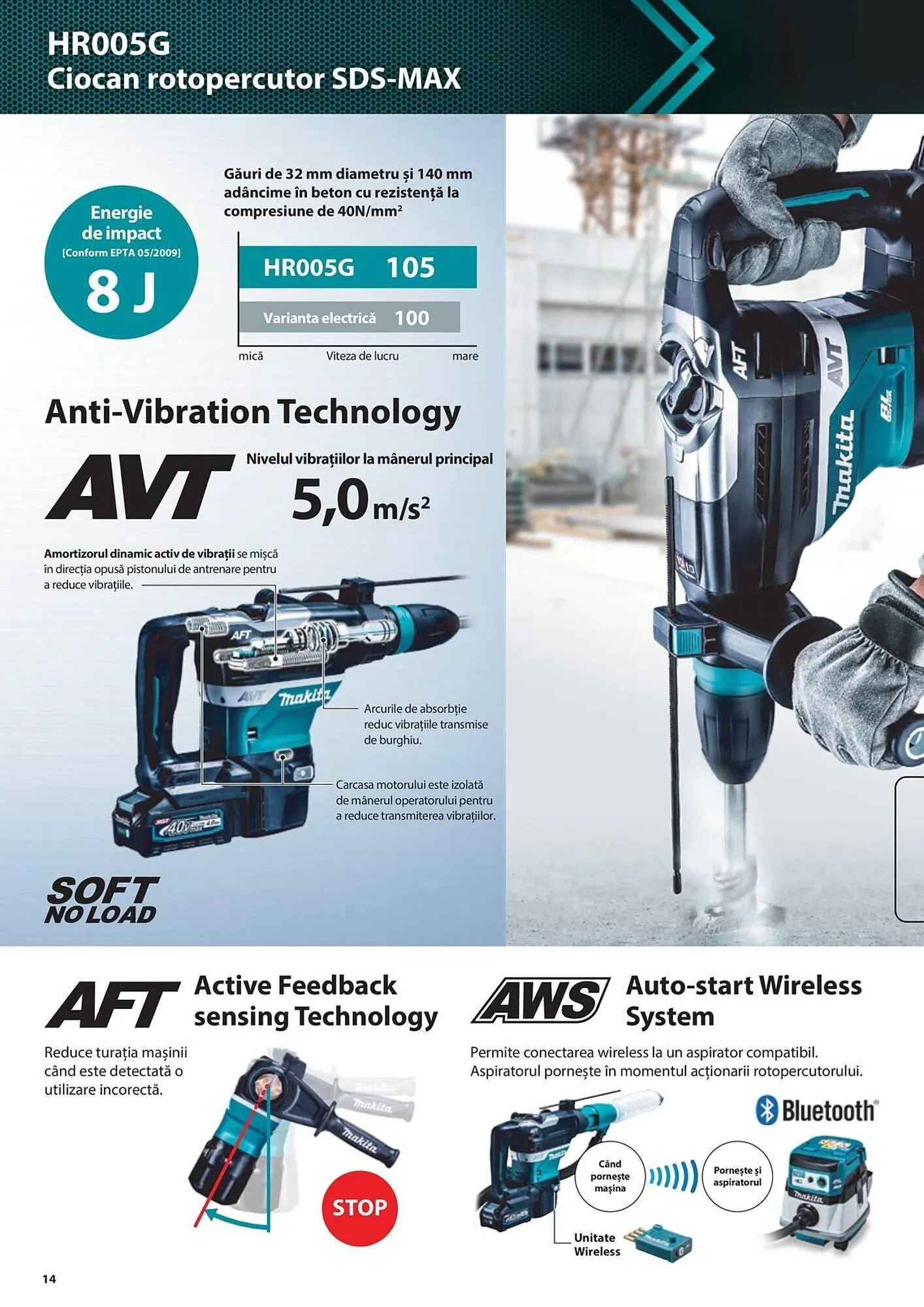 Catalog Сatalog Makita de la 19 iunie până la 31 decembrie 2024 - Revista Pagina 14