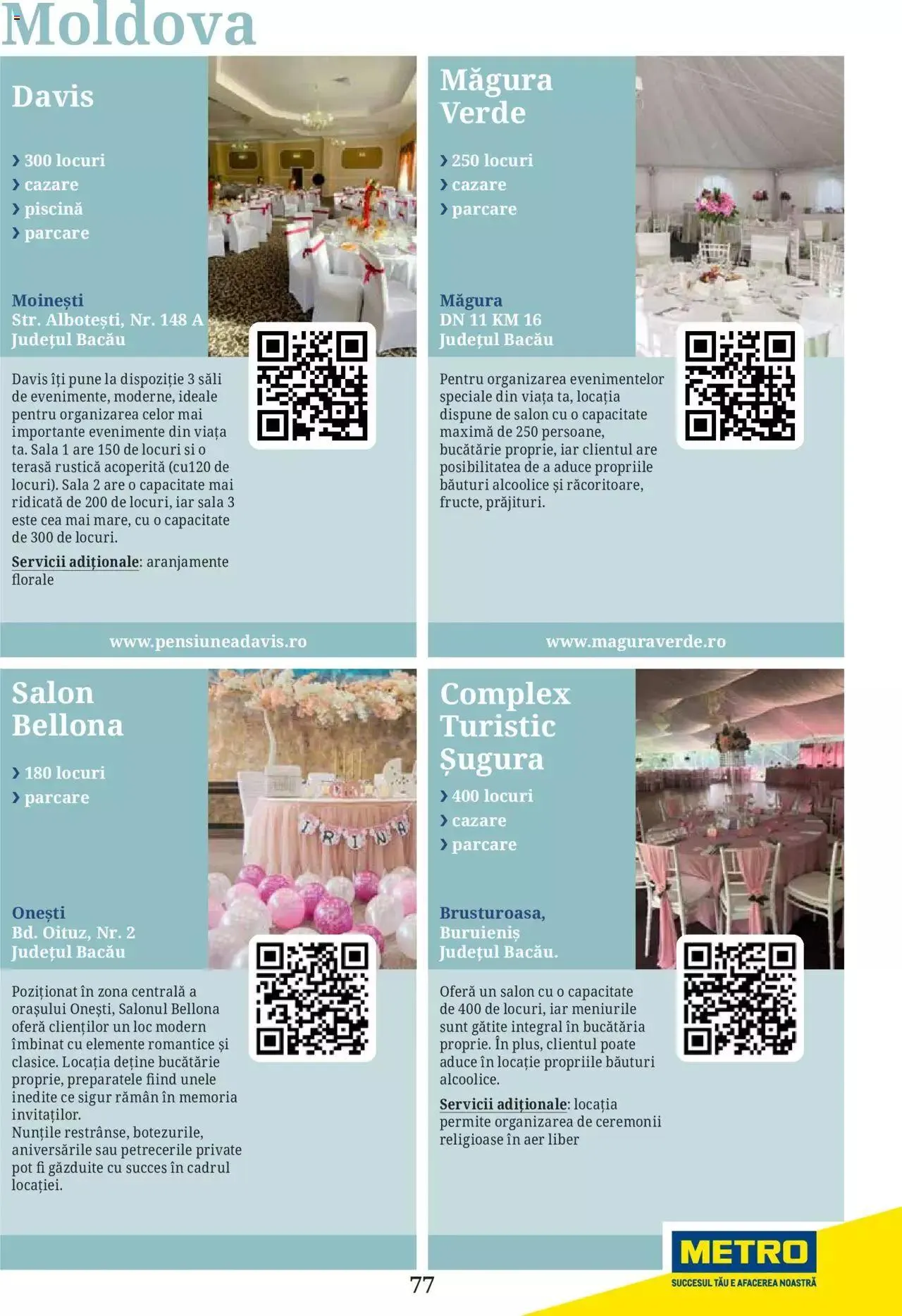 Catalog Metro - Ghid locații pentru evenimente 2022 de la 5 aprilie până la 31 decembrie 2023 - Revista Pagina 77