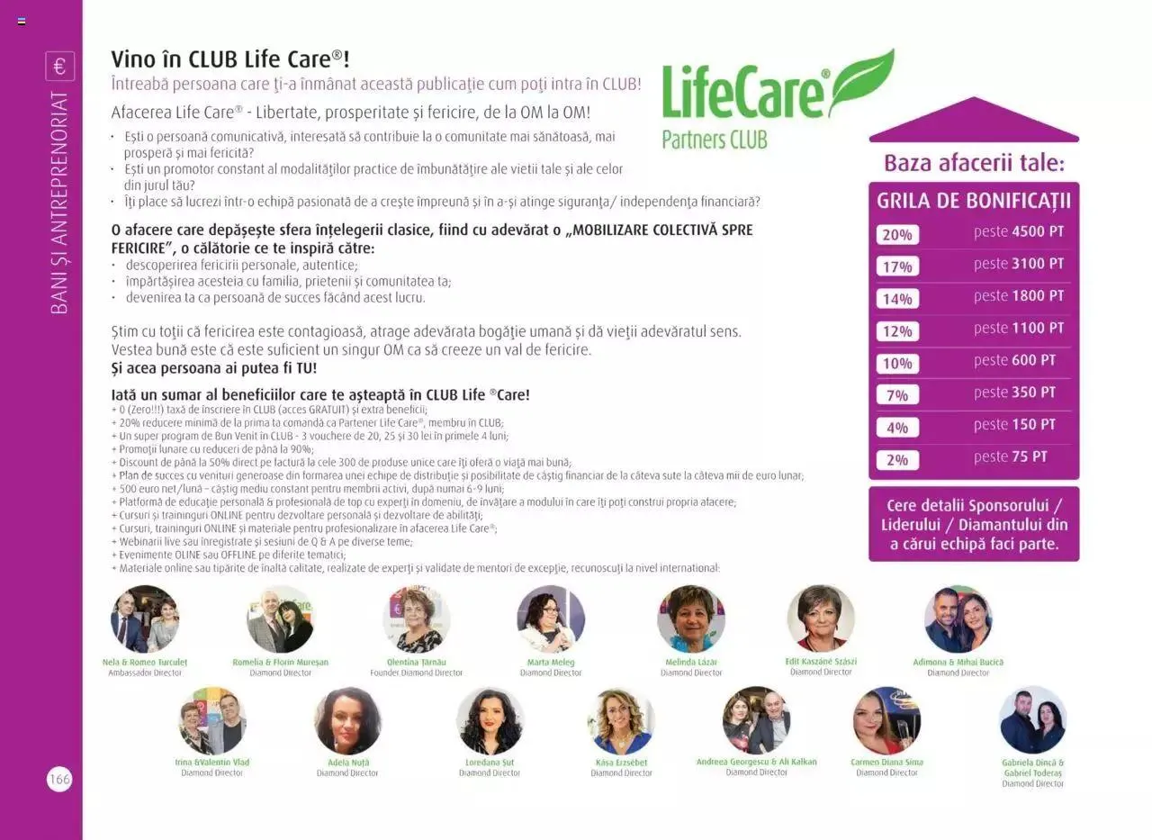 Catalog Life Care - Catalog Life Care toamna 2023 - iarna 2024 de la 1 septembrie până la 31 ianuarie 2024 - Revista Pagina 168