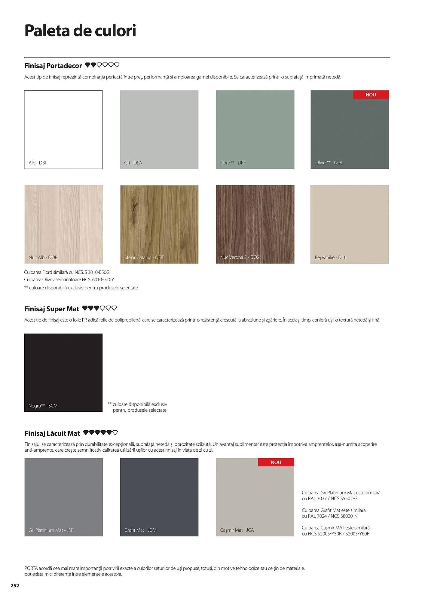 Catalog Usi 365 catalog de la 8 ianuarie până la 31 decembrie 2025 - Revista Pagina 252