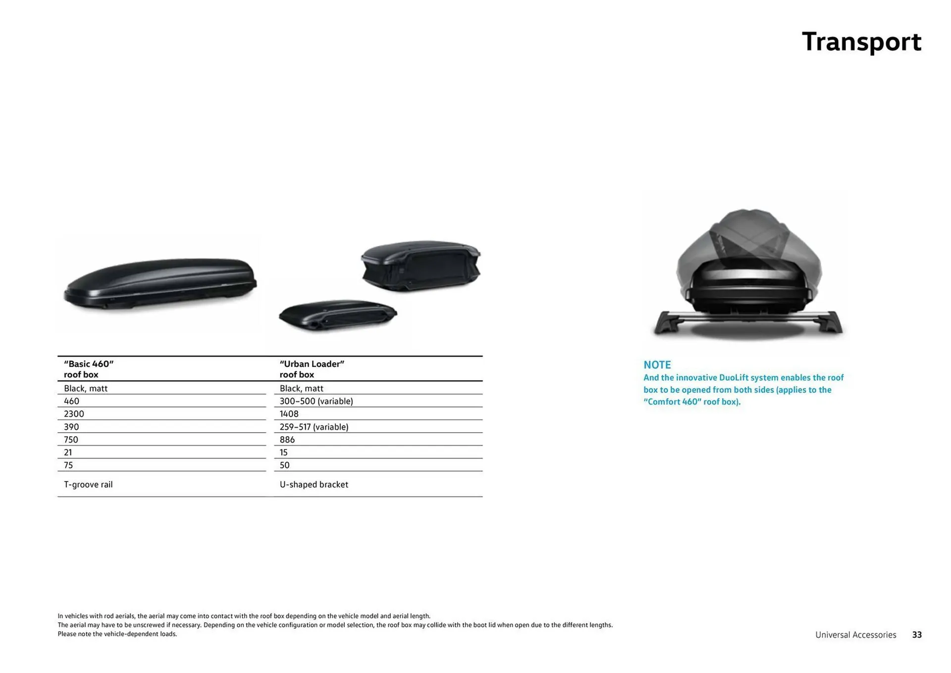 Catalog Volkswagen Accessories For The Tiguan & Tiguan Allspace catalog de la 26 iulie până la 31 decembrie 2023 - Revista Pagina 33