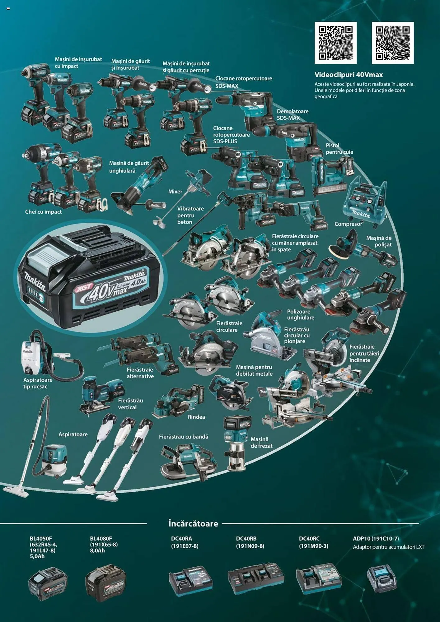 Catalog Makita catalog de la 1 septembrie până la 22 decembrie 2023 - Revista Pagina 31