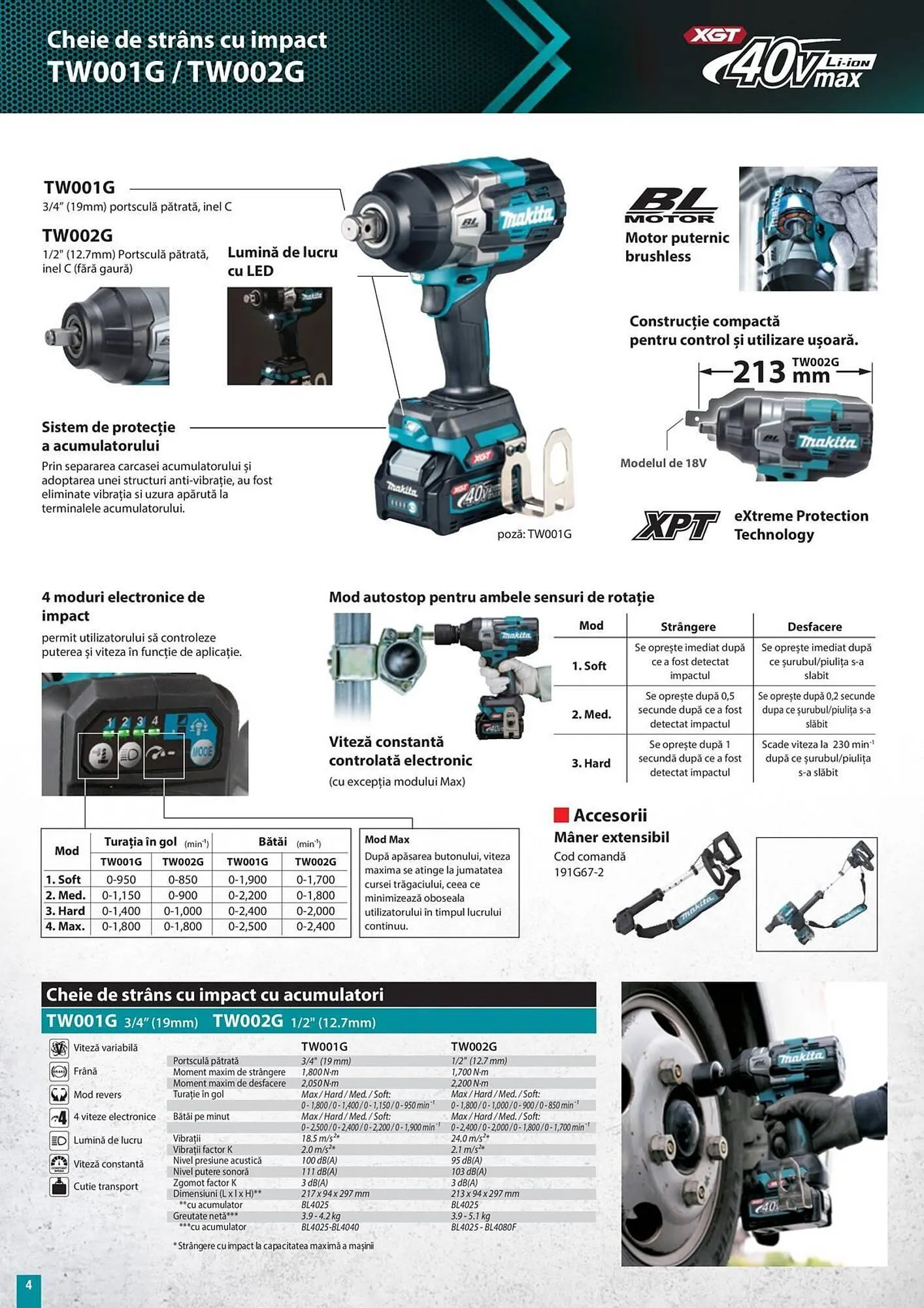 Catalog Catalog Makita de la 7 mai până la 31 decembrie 2025 - Revista Pagina 4