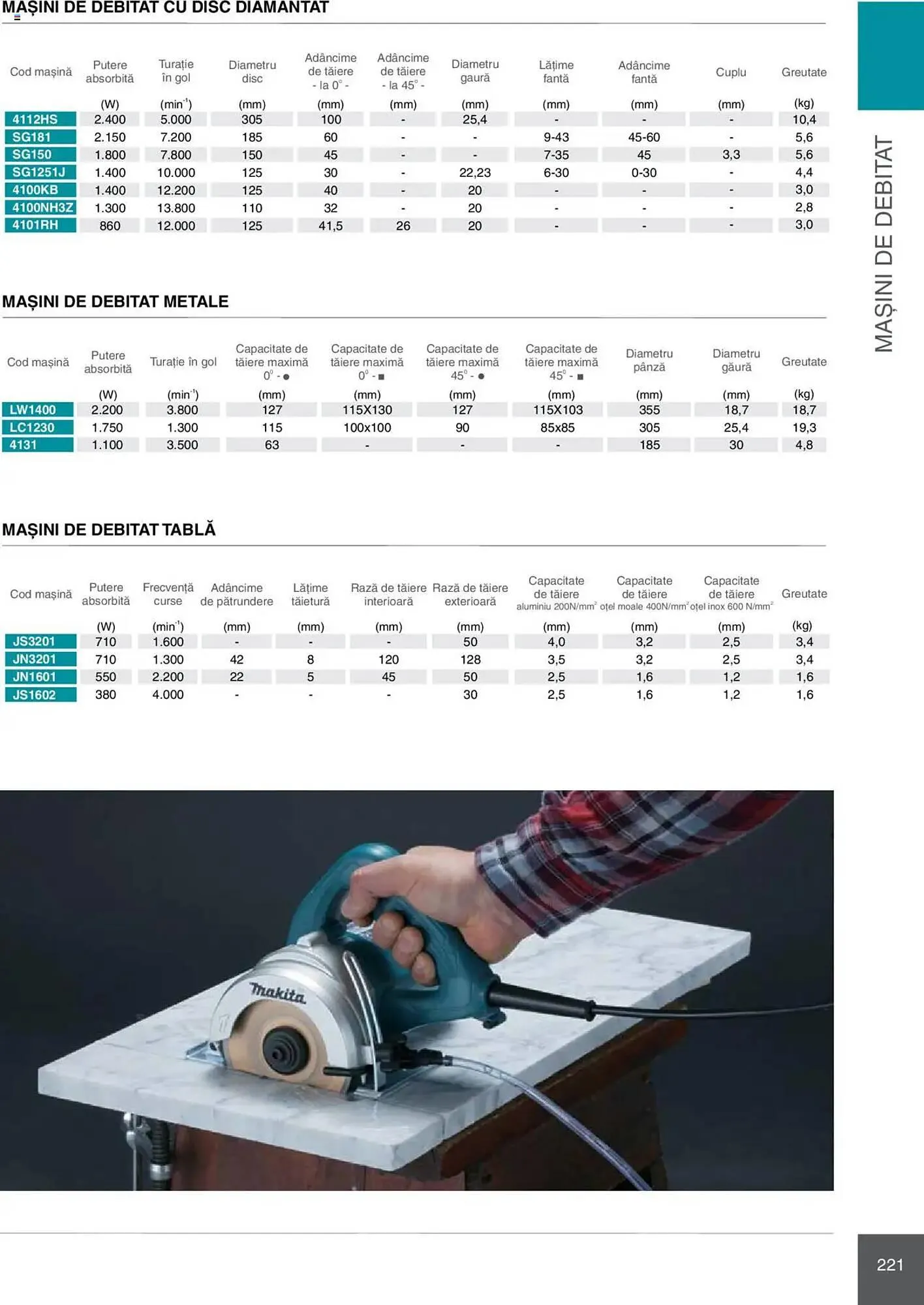 Catalog Catalog Makita de la 8 ianuarie până la 31 decembrie 2025 - Revista Pagina 221