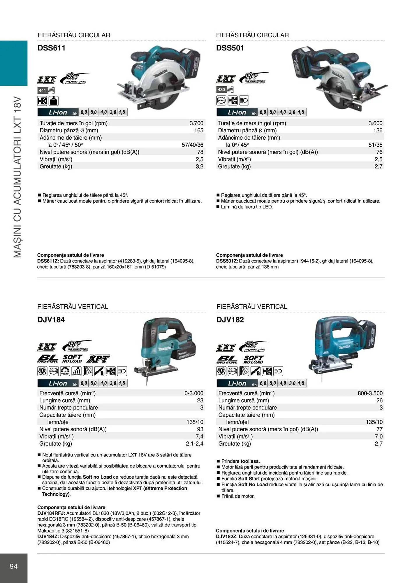 Catalog Catalog Makita de la 28 aprilie până la 31 decembrie 2026 - Revista Pagina 94