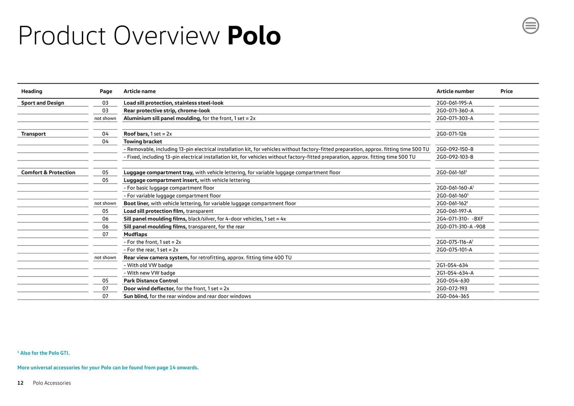 Catalog Volkswagen catalog de la 7 august până la 31 decembrie 2023 - Revista Pagina 12