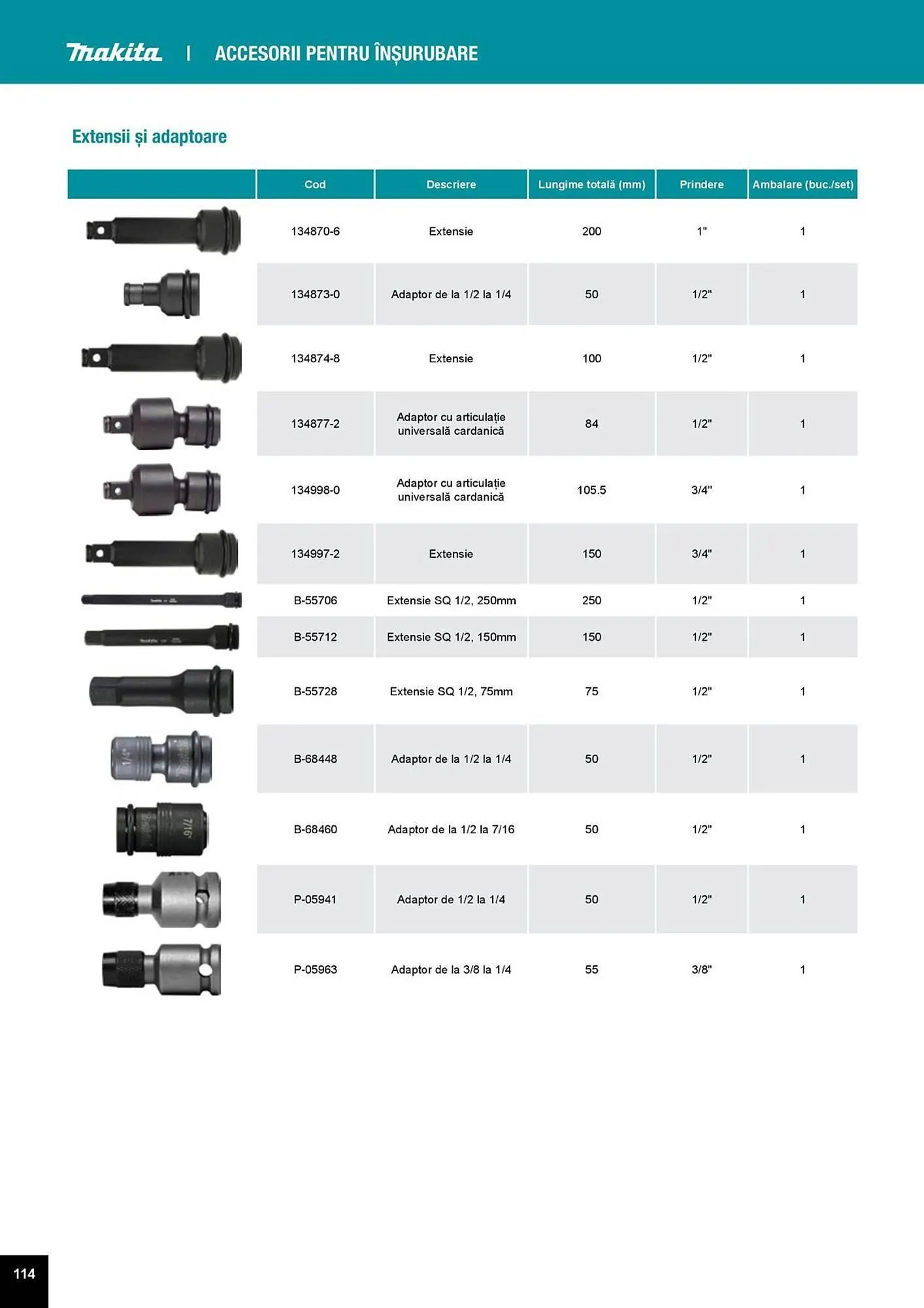 Catalog Catalog Makita de la 1 aprilie până la 31 decembrie 2025 - Revista Pagina 114