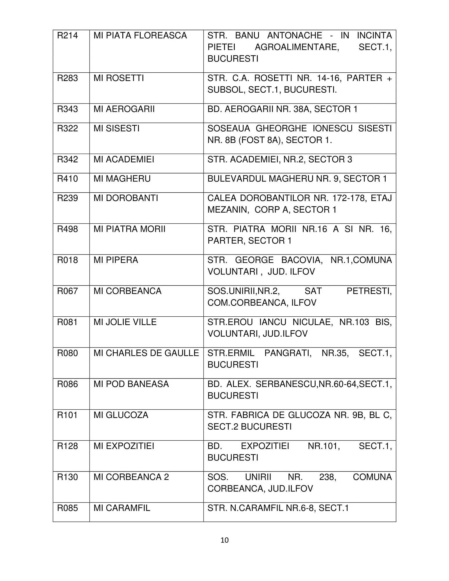 Catalog Mega Image catalog de la 12 octombrie până la 31 ianuarie 2024 - Revista Pagina 10