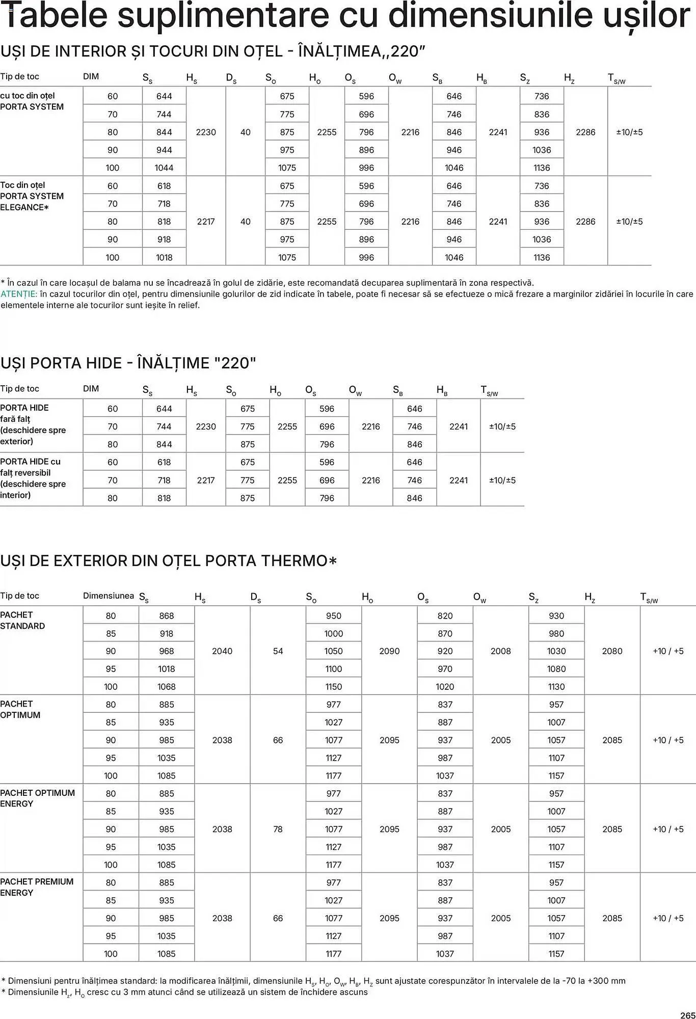 Catalog Catalog Proges de la 12 februarie până la 28 februarie 2027 - Revista Pagina 268