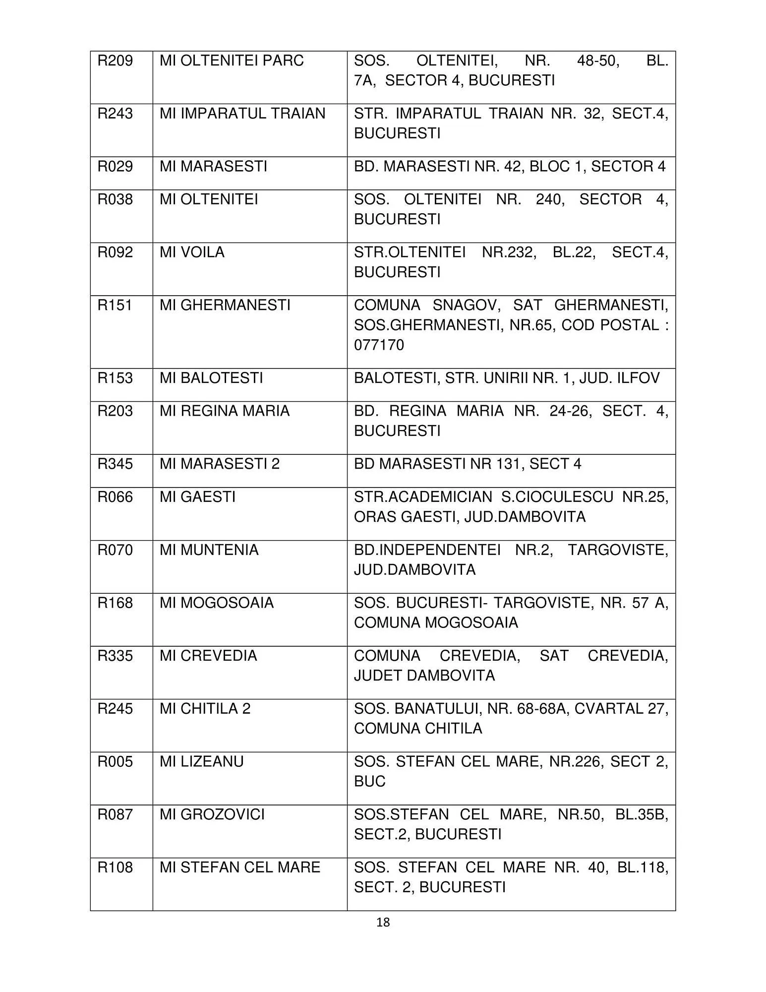 Catalog Mega Image catalog de la 12 octombrie până la 31 ianuarie 2024 - Revista Pagina 18