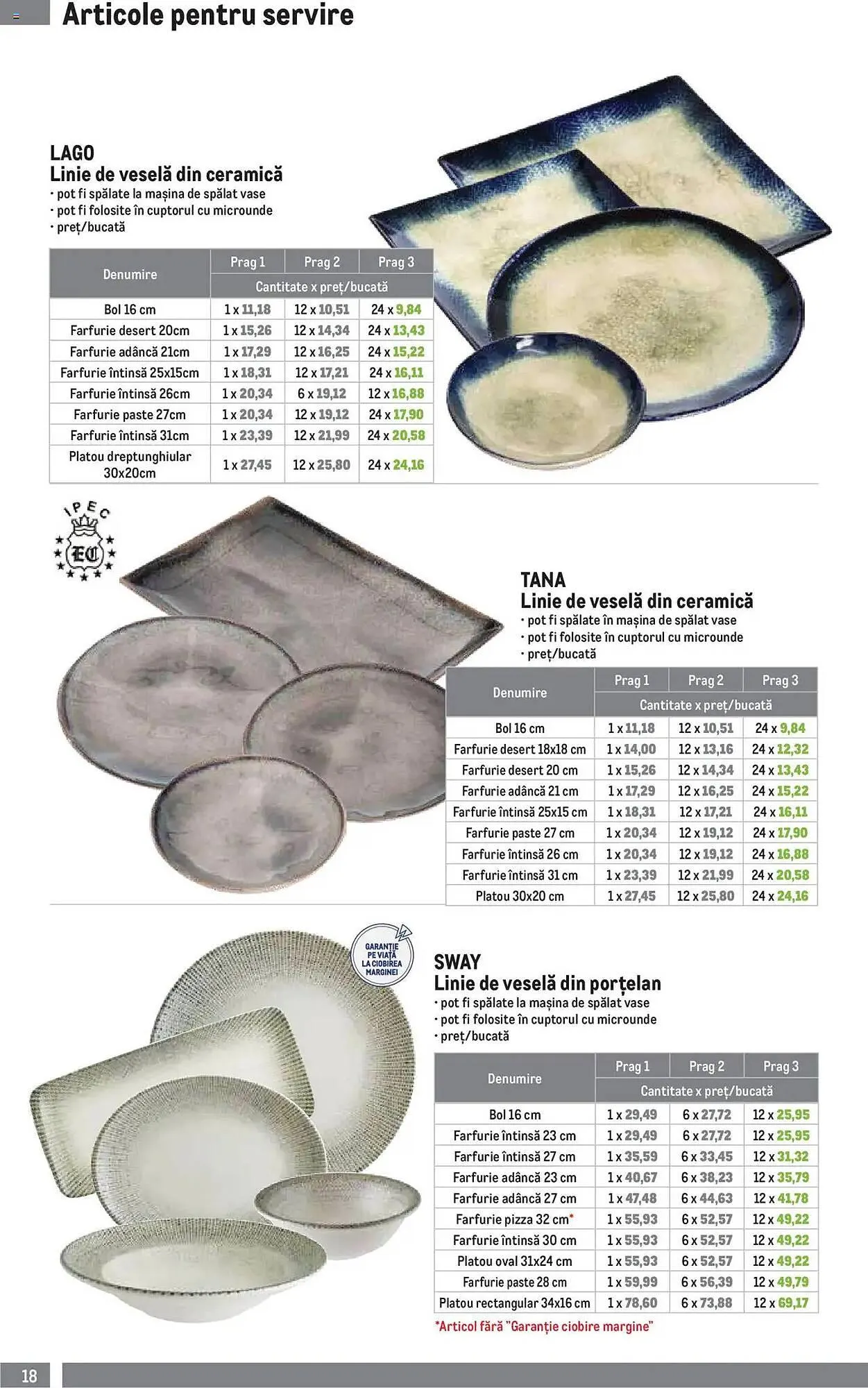 Catalog Catalog Metro de la 1 octombrie până la 4 ianuarie 2026 - Revista Pagina 18