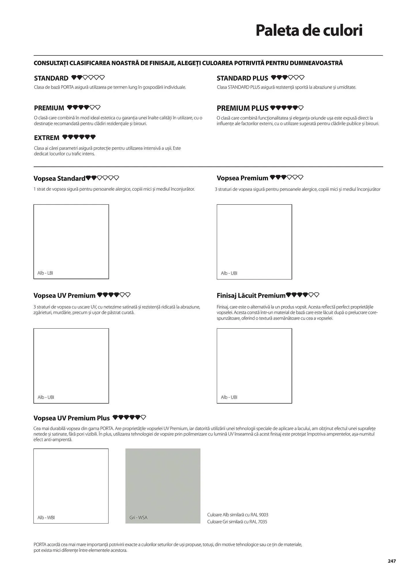 Catalog Сatalog Usi 365  de la 31 iulie până la 31 decembrie 2024 - Revista Pagina 247