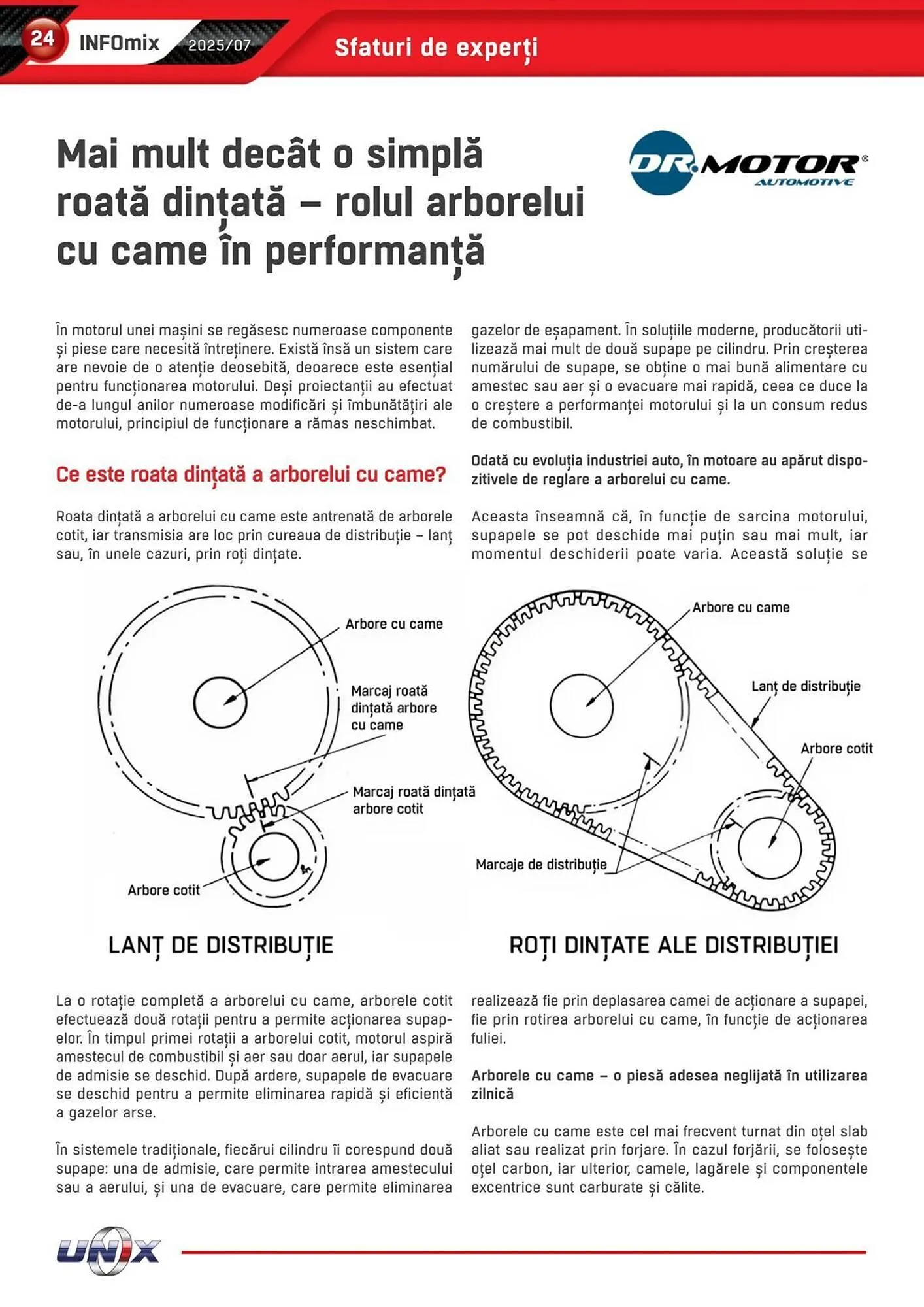 Catalog Catalog UNIX Auto de la 1 iulie până la 31 iulie 2025 - Revista Pagina 24