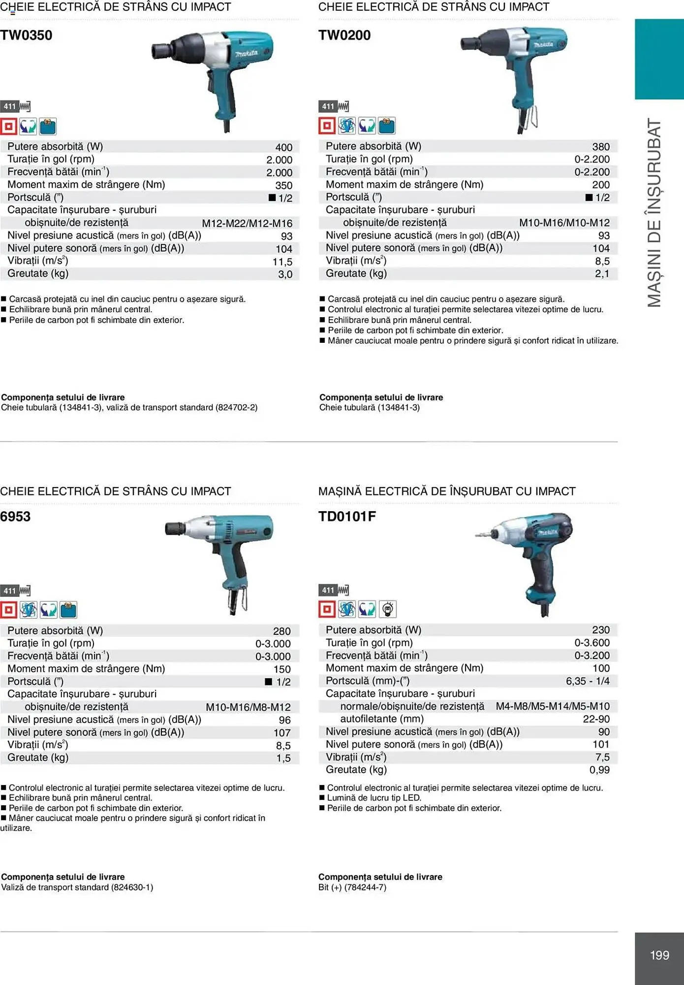 Catalog Catalog Makita de la 8 ianuarie până la 31 decembrie 2025 - Revista Pagina 199