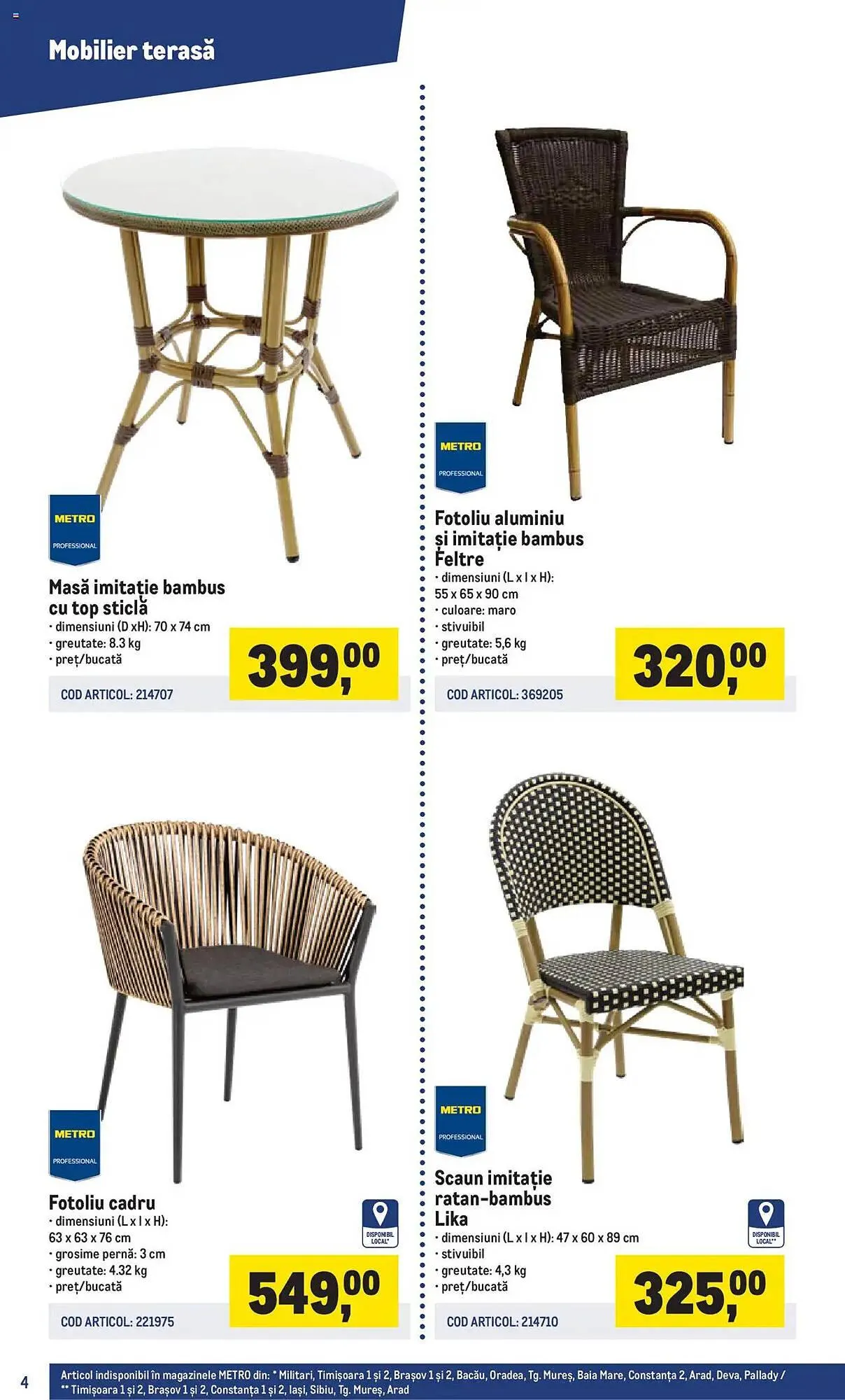 Catalog Catalog Metro de la 17 martie până la 30 iunie 2025 - Revista Pagina 4