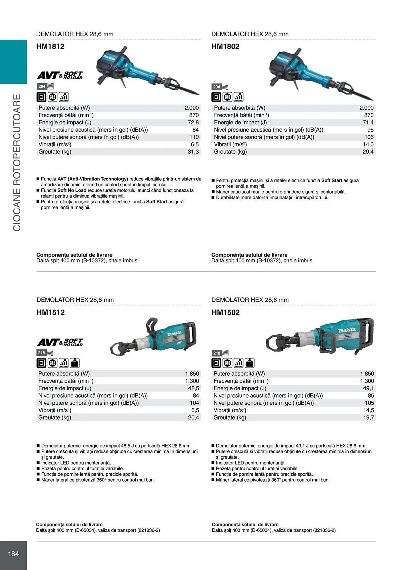 Catalog Catalog Makita de la 28 aprilie până la 31 decembrie 2026 - Revista Pagina 184