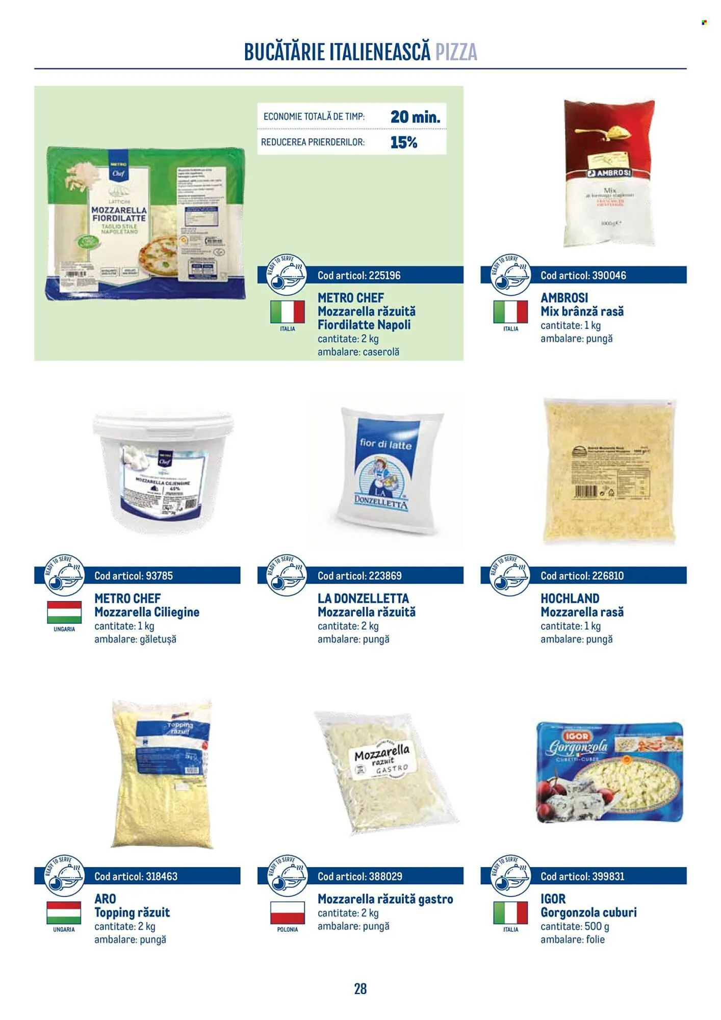 Catalog Catalog Metro de la 21 aprilie până la 31 decembrie 2026 - Revista Pagina 28