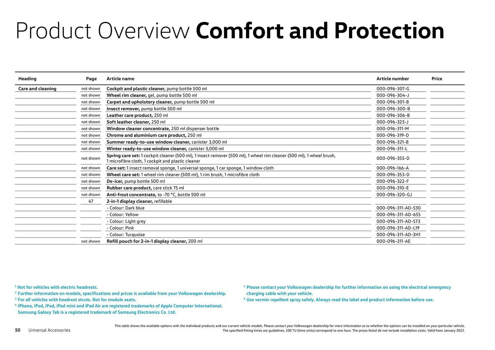 Catalog Volkswagen catalog de la 7 august până la 31 decembrie 2023 - Revista Pagina 50