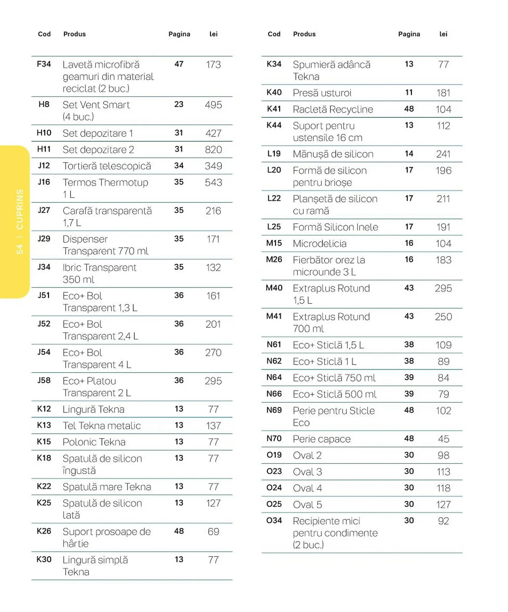 Catalog Tupperware catalog de la 10 martie până la 23 septembrie 2023 - Revista Pagina 54