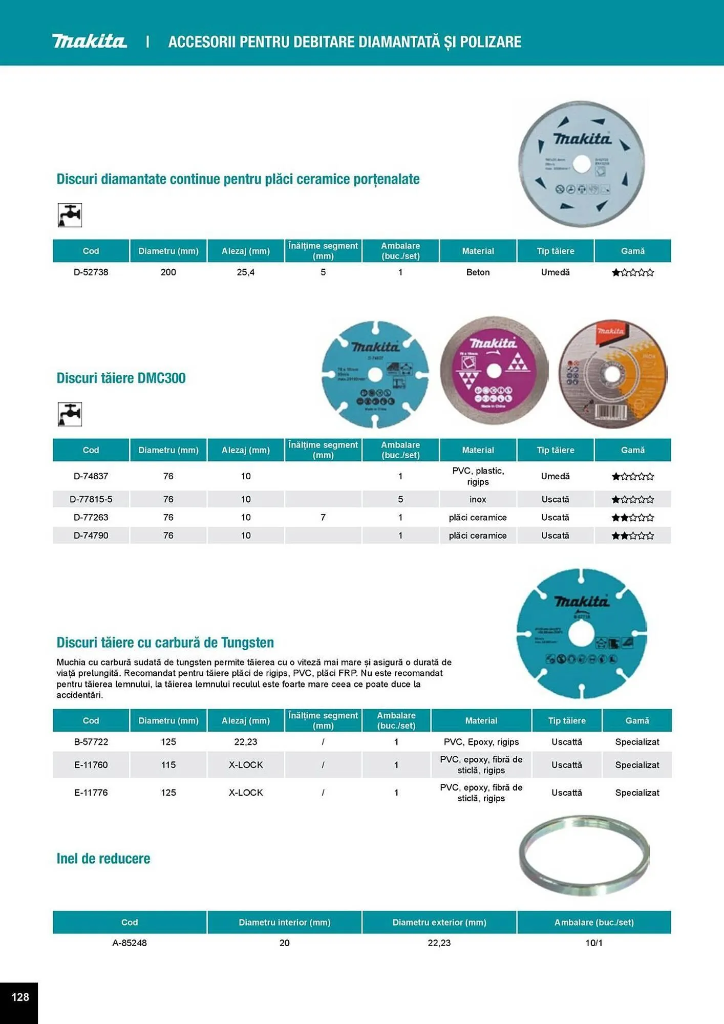 Catalog Catalog Makita de la 1 aprilie până la 31 decembrie 2025 - Revista Pagina 128