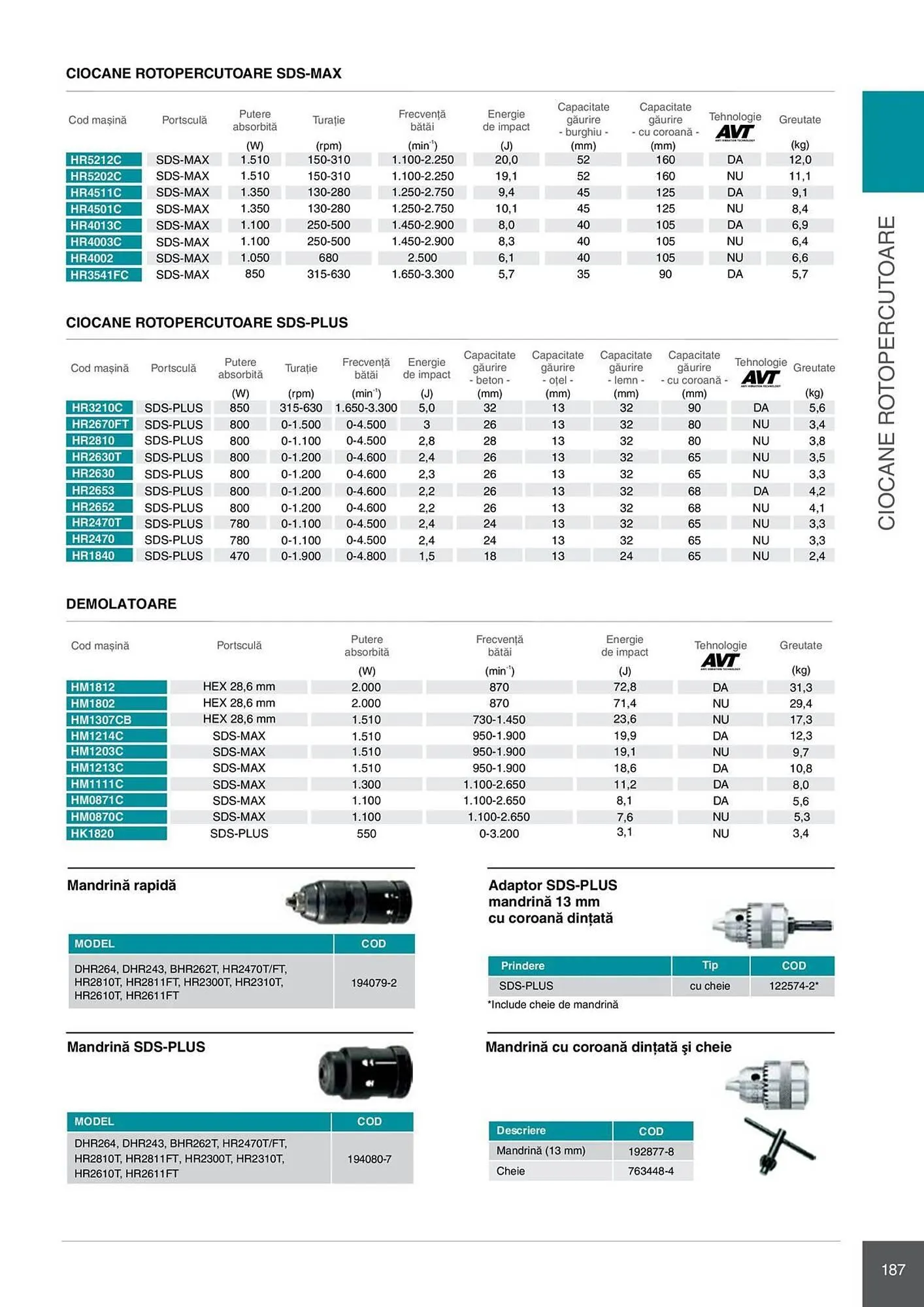 Catalog Catalog Makita de la 28 aprilie până la 31 decembrie 2026 - Revista Pagina 187