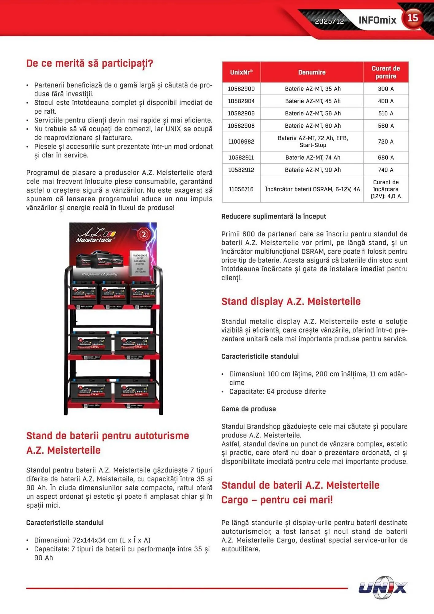 Catalog Catalog UNIX Auto de la 3 decembrie până la 31 decembrie 2025 - Revista Pagina 15