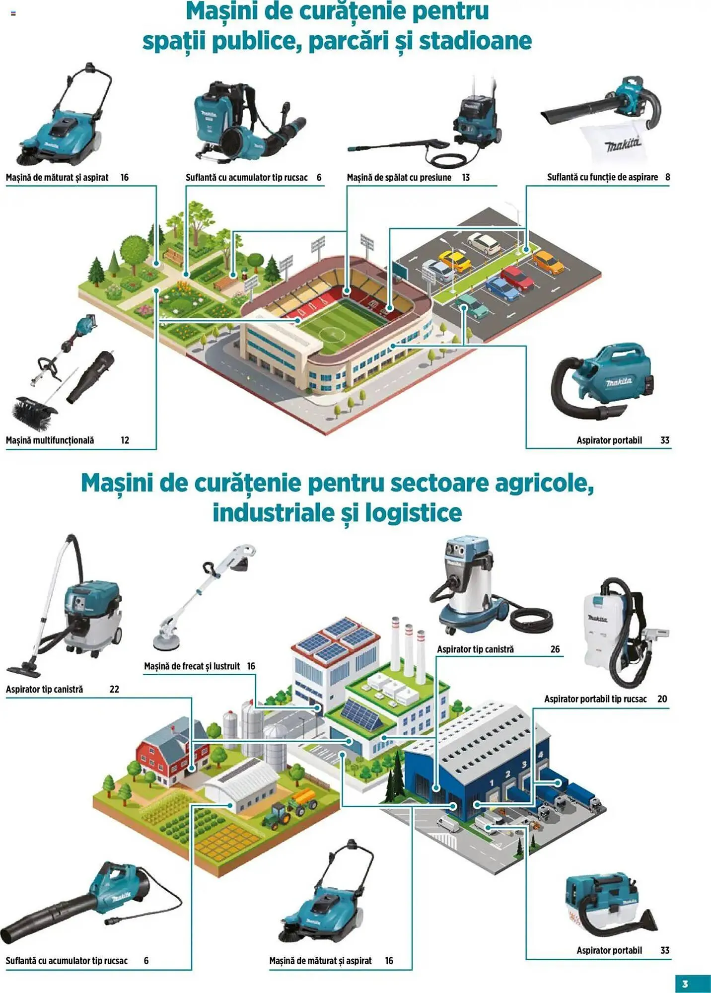 Catalog Catalog Makita de la 22 septembrie până la 30 septembrie 2026 - Revista Pagina 3