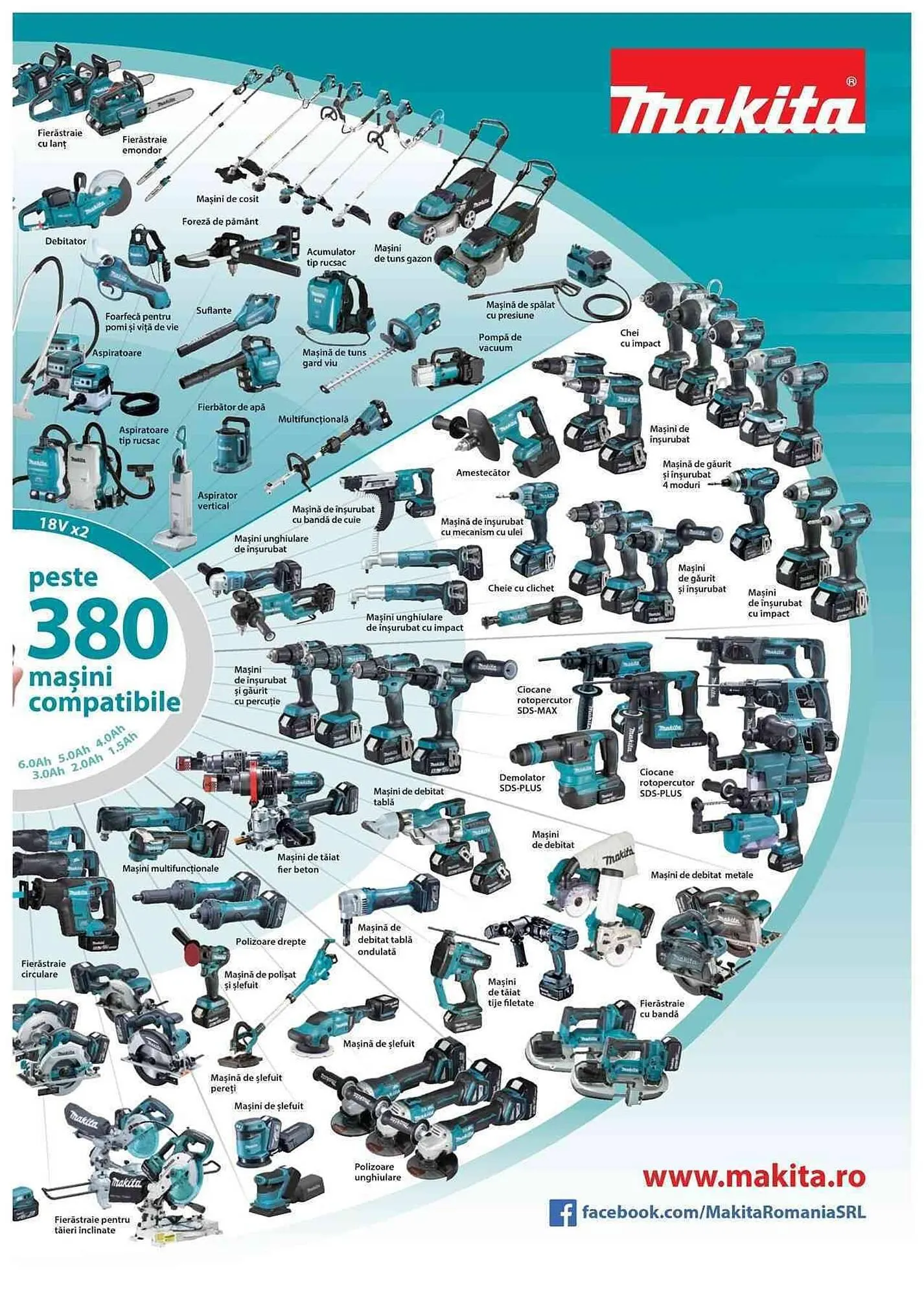 Catalog Makita catalog de la 1 ianuarie până la 31 decembrie 2023 - Revista Pagina 49