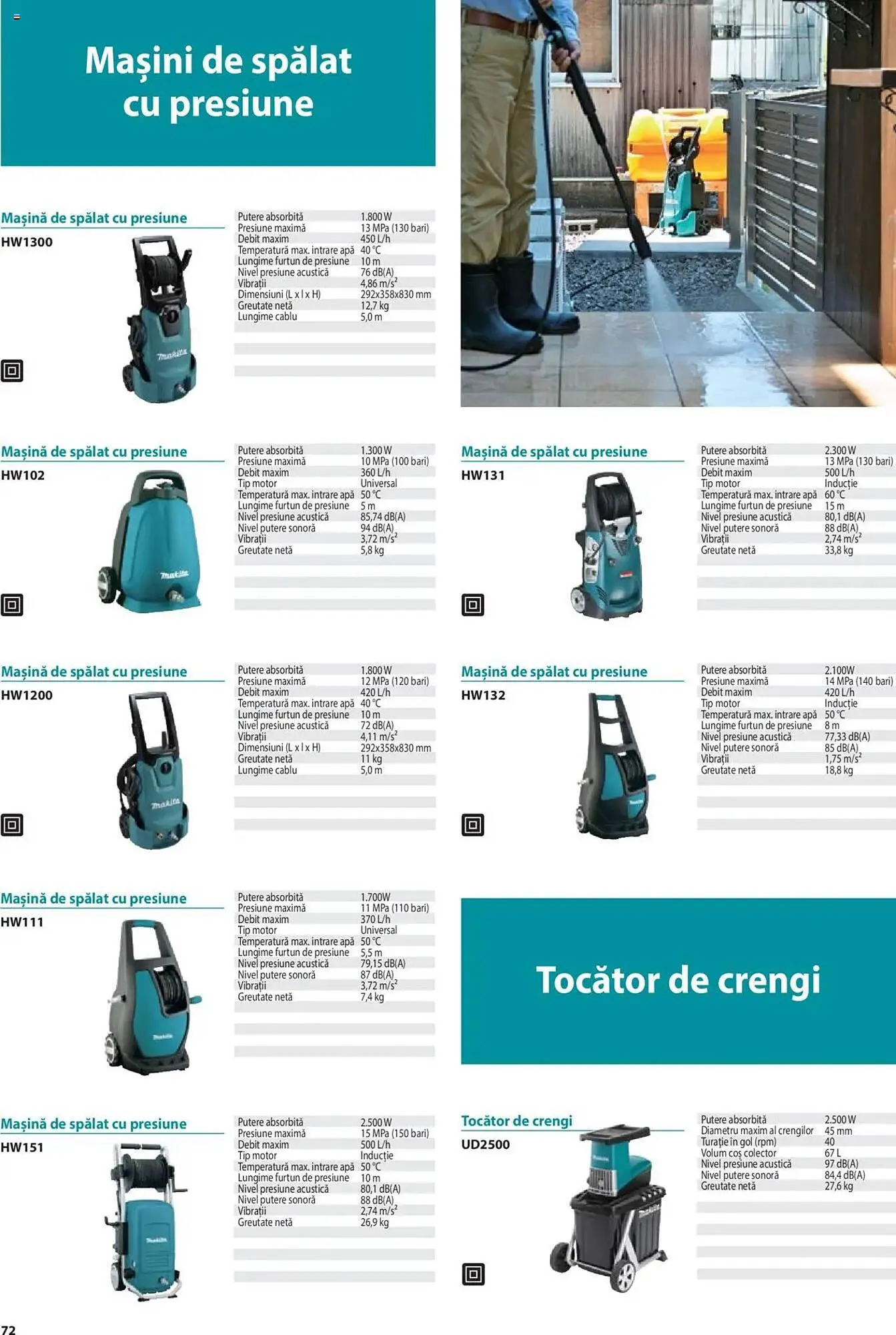 Catalog Catalog Makita de la 8 ianuarie până la 31 decembrie 2025 - Revista Pagina 72