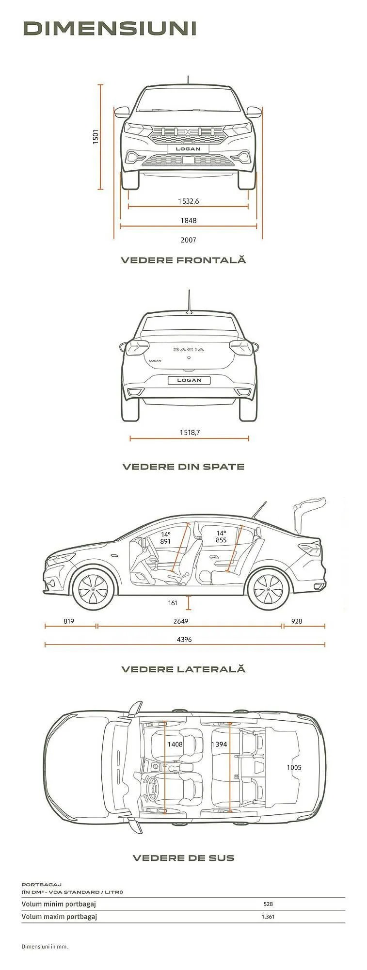 Catalog Catalog Dacia de la 1 mai până la 7 ianuarie 2026 - Revista Pagina 15