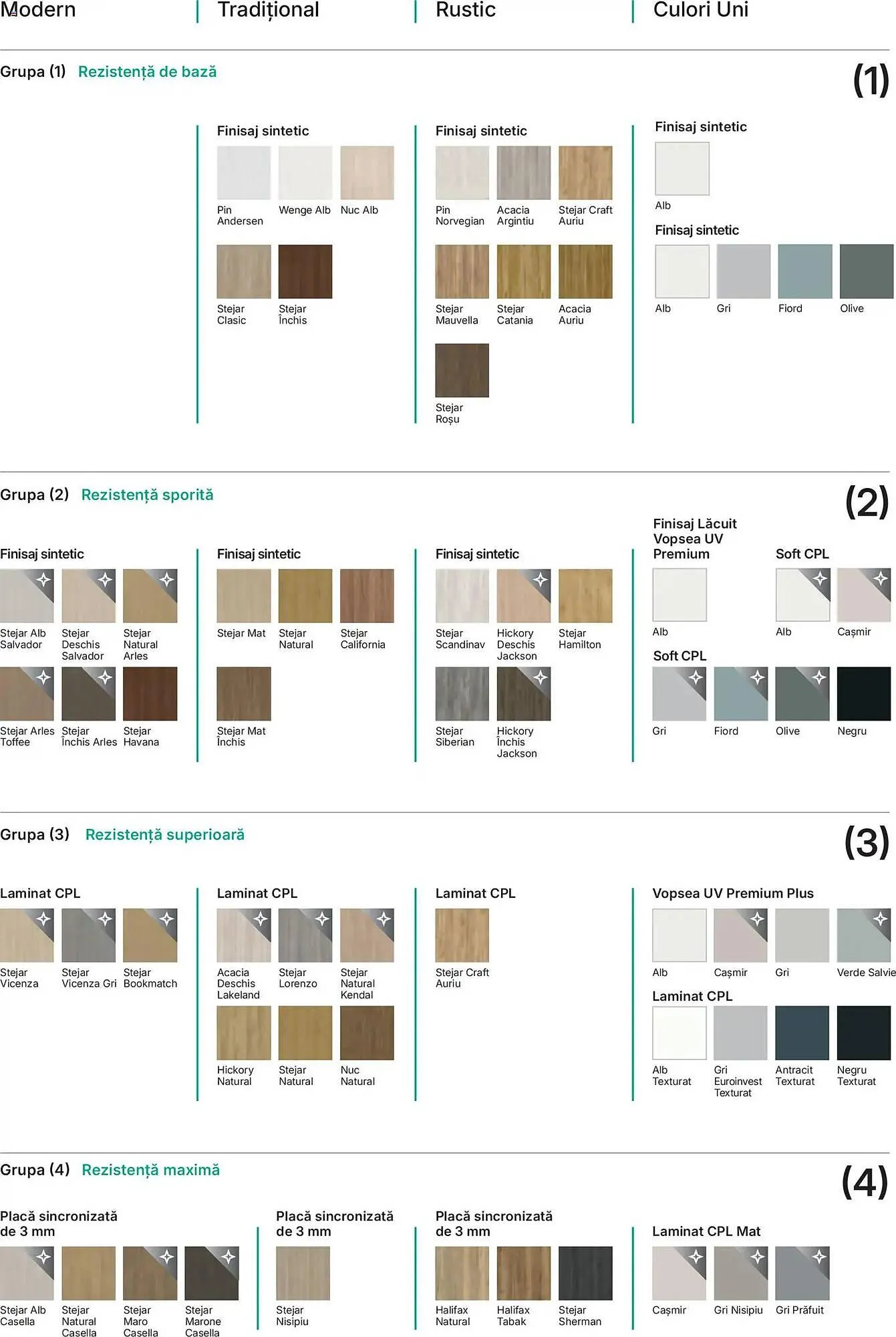 Catalog Catalog Proges de la 12 februarie până la 28 februarie 2027 - Revista Pagina 277