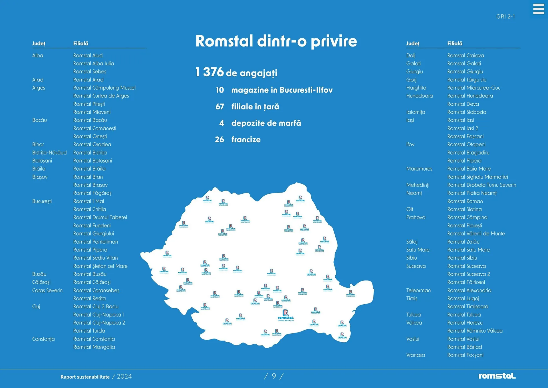 Catalog Catalog Romstal de la 25 martie până la 5 mai 2026 - Revista Pagina 9