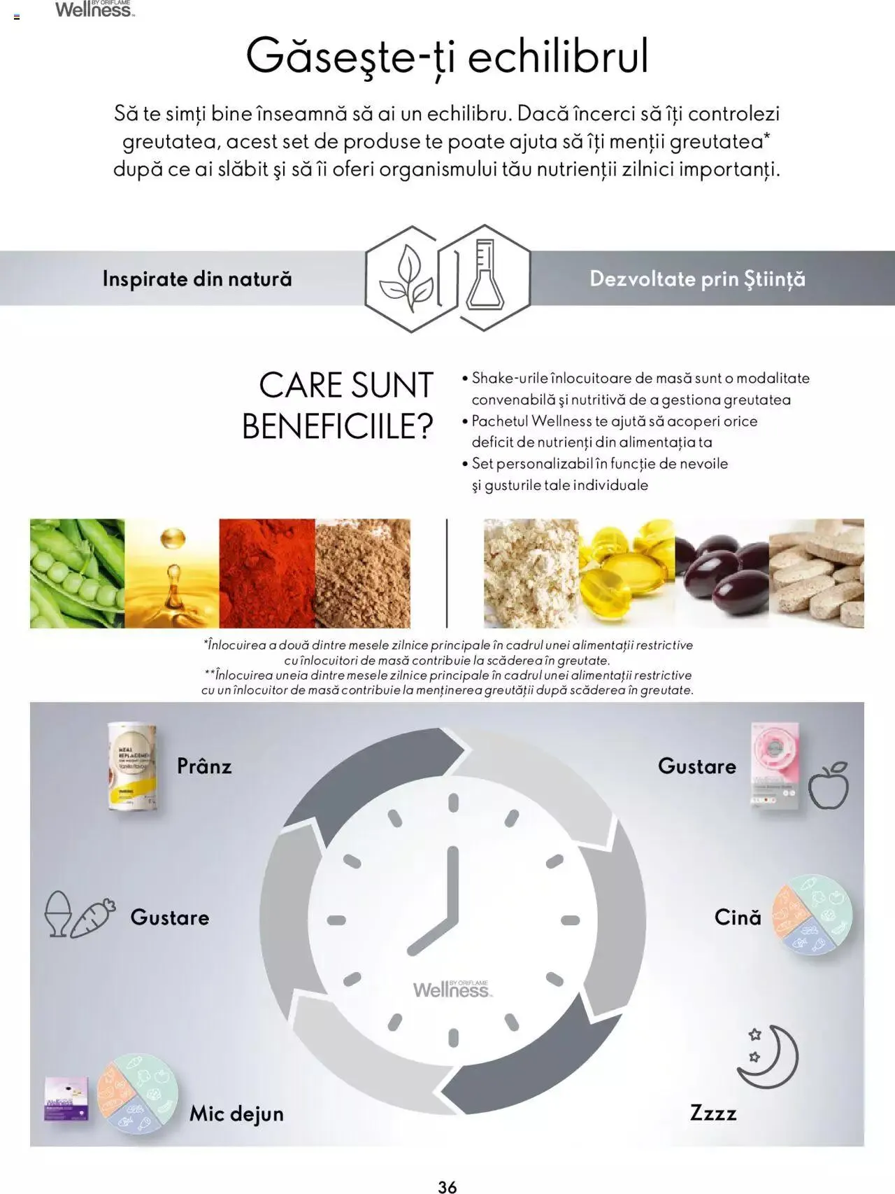 Catalog Oriflame catalog - Wellness de la 3 mai până la 31 decembrie 2023 - Revista Pagina 36